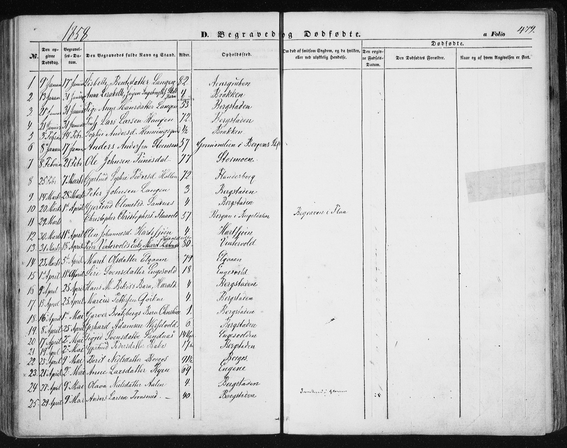 Ministerialprotokoller, klokkerbøker og fødselsregistre - Sør-Trøndelag, SAT/A-1456/681/L0931: Parish register (official) no. 681A09, 1845-1859, p. 479