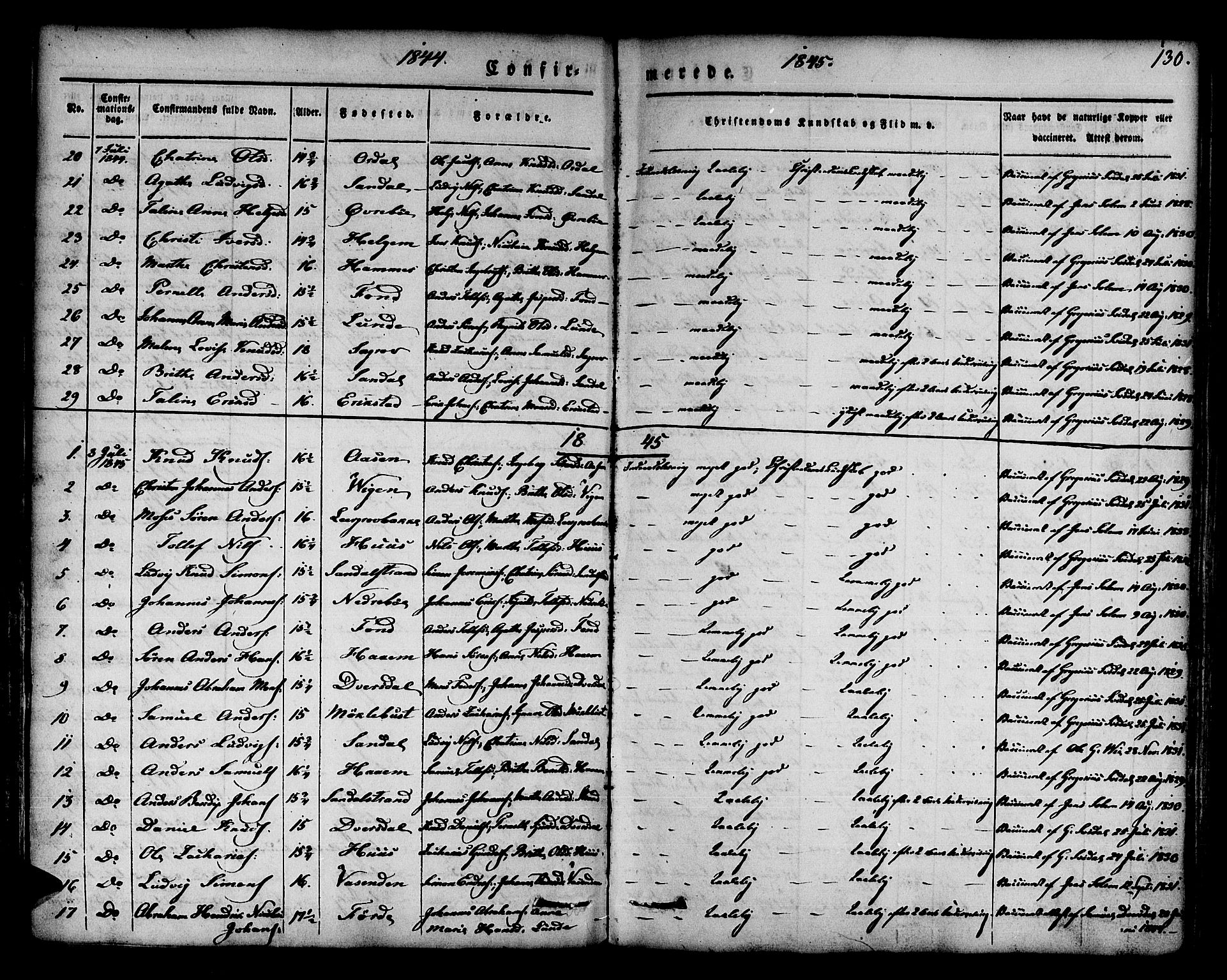 Jølster sokneprestembete, AV/SAB-A-80701/H/Haa/Haaa/L0009: Parish register (official) no. A 9, 1833-1848, p. 130