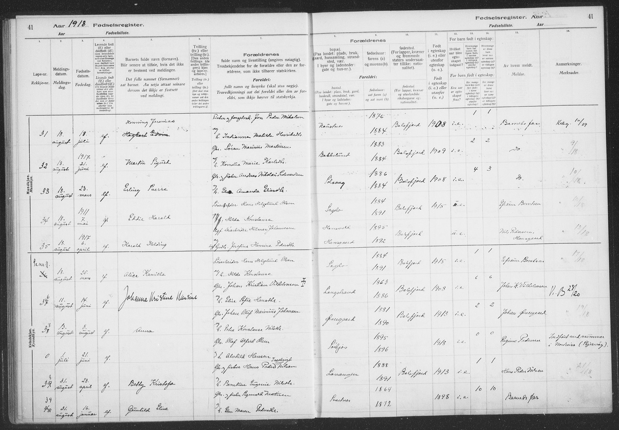 Balsfjord sokneprestembete, AV/SATØ-S-1303/H/Hb/L0059: Birth register no. 59, 1916-1930, p. 41