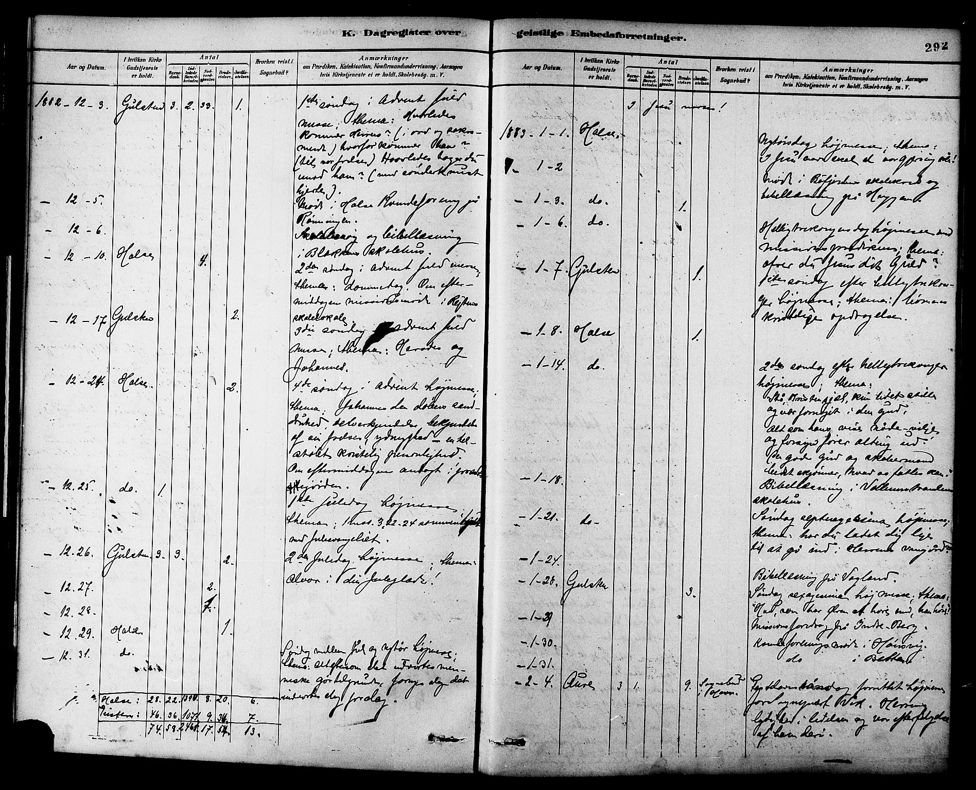 Ministerialprotokoller, klokkerbøker og fødselsregistre - Møre og Romsdal, SAT/A-1454/576/L0885: Parish register (official) no. 576A03, 1880-1898, p. 292