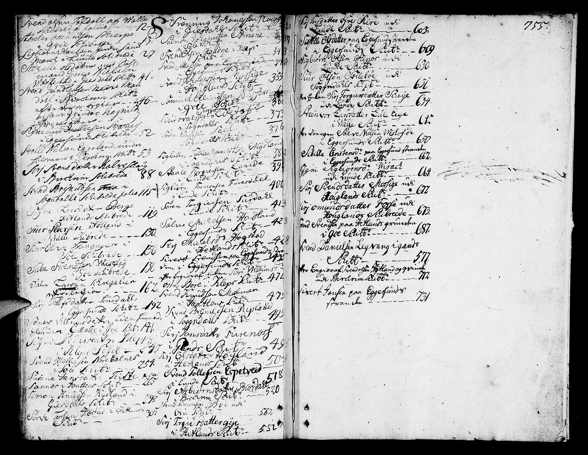 Jæren og Dalane sorenskriveri, AV/SAST-A-100306/5/50BA/L0008B: SKIFTEPROTOKOLL <349-758>, 1741-1744, p. 754b-755a