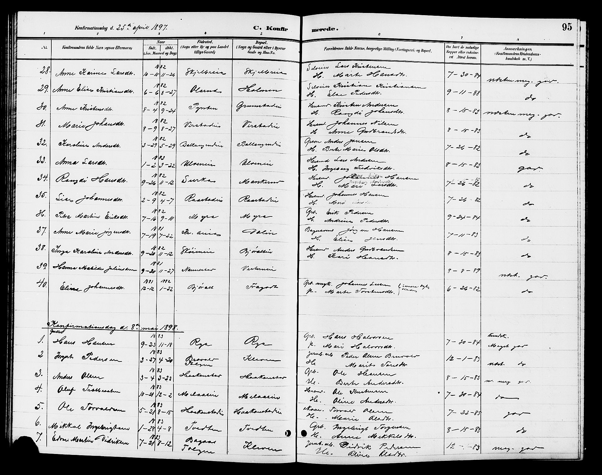 Jevnaker prestekontor, SAH/PREST-116/H/Ha/Hab/L0003: Parish register (copy) no. 3, 1896-1909, p. 95