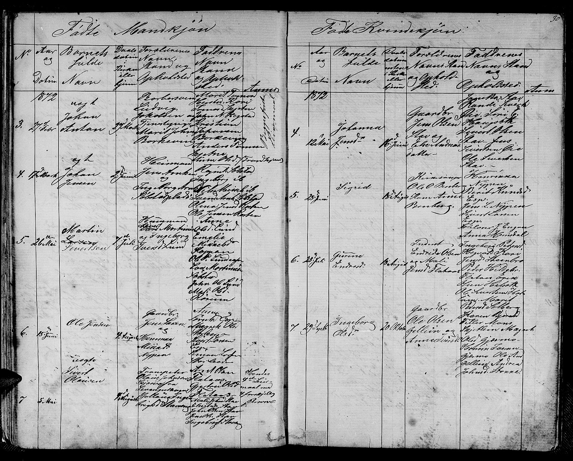 Ministerialprotokoller, klokkerbøker og fødselsregistre - Sør-Trøndelag, SAT/A-1456/613/L0394: Parish register (copy) no. 613C02, 1862-1886, p. 30