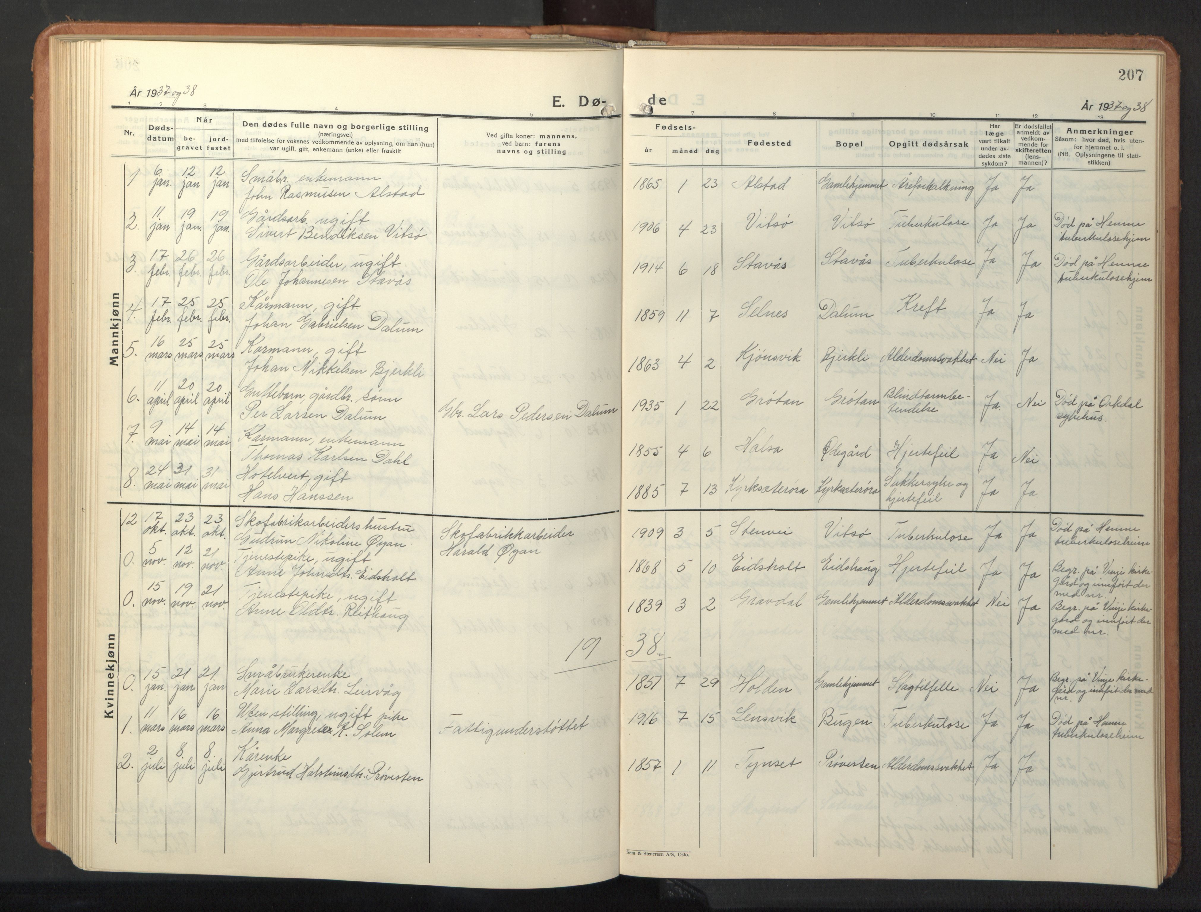 Ministerialprotokoller, klokkerbøker og fødselsregistre - Sør-Trøndelag, AV/SAT-A-1456/630/L0508: Parish register (copy) no. 630C06, 1933-1950, p. 207