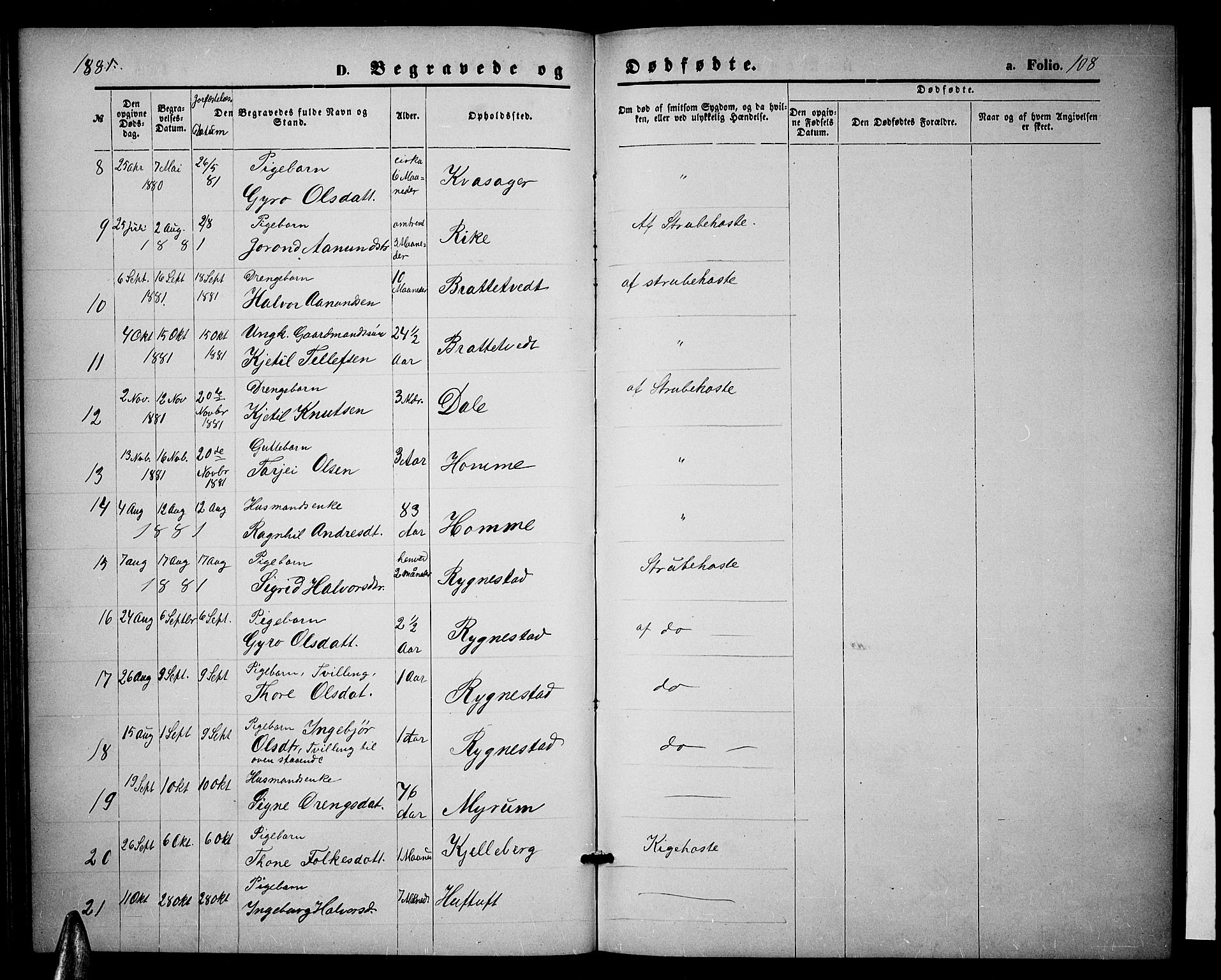 Valle sokneprestkontor, AV/SAK-1111-0044/F/Fb/Fbc/L0003: Parish register (copy) no. B 3, 1871-1890, p. 108