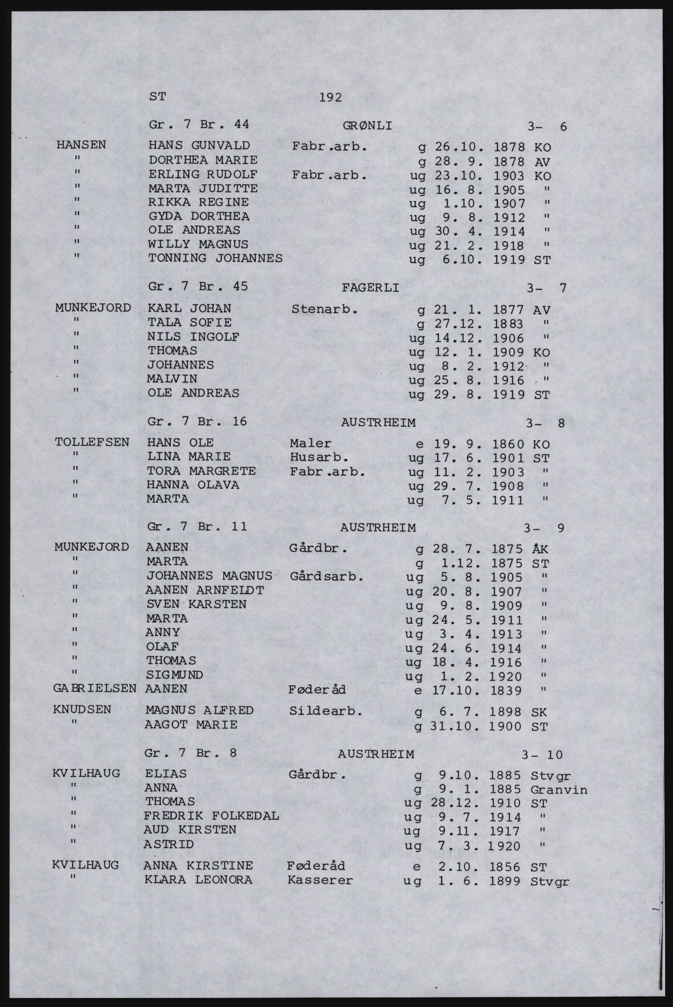 SAST, Copy of 1920 census for Karmøy, 1920, p. 312