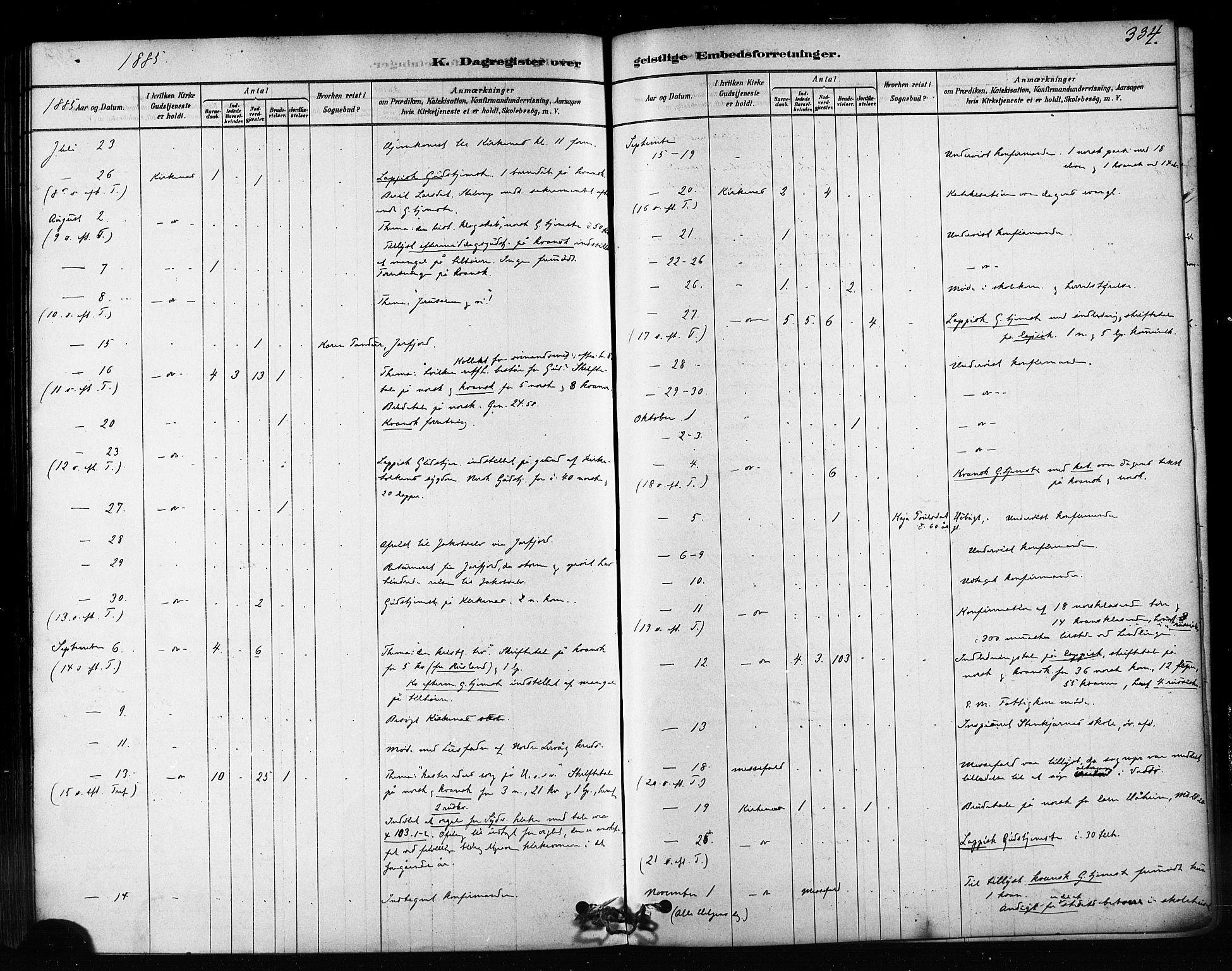 Sør-Varanger sokneprestkontor, AV/SATØ-S-1331/H/Ha/L0003kirke: Parish register (official) no. 3, 1878-1891, p. 334