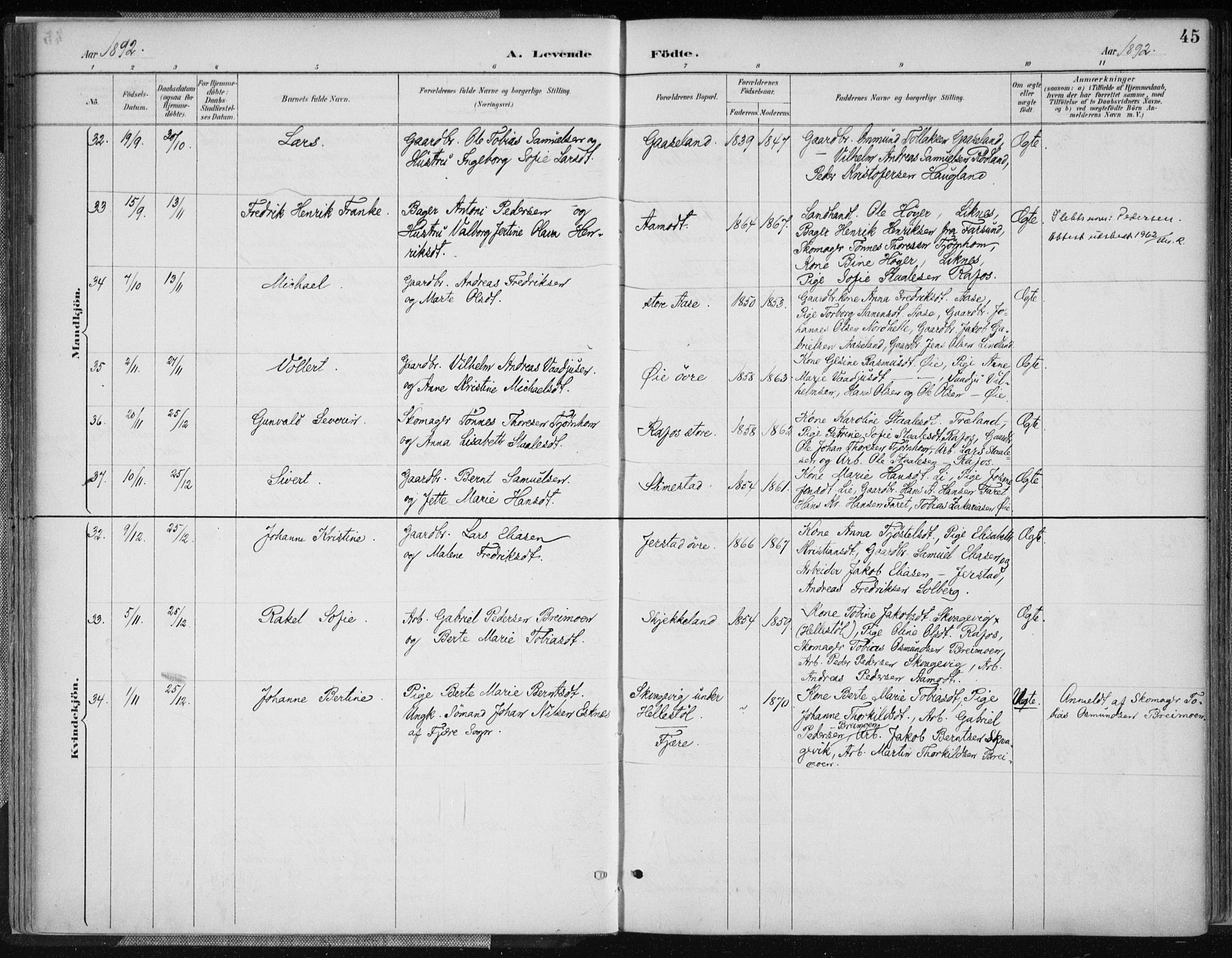 Kvinesdal sokneprestkontor, AV/SAK-1111-0026/F/Fa/Fab/L0008: Parish register (official) no. A 8, 1886-1897, p. 45