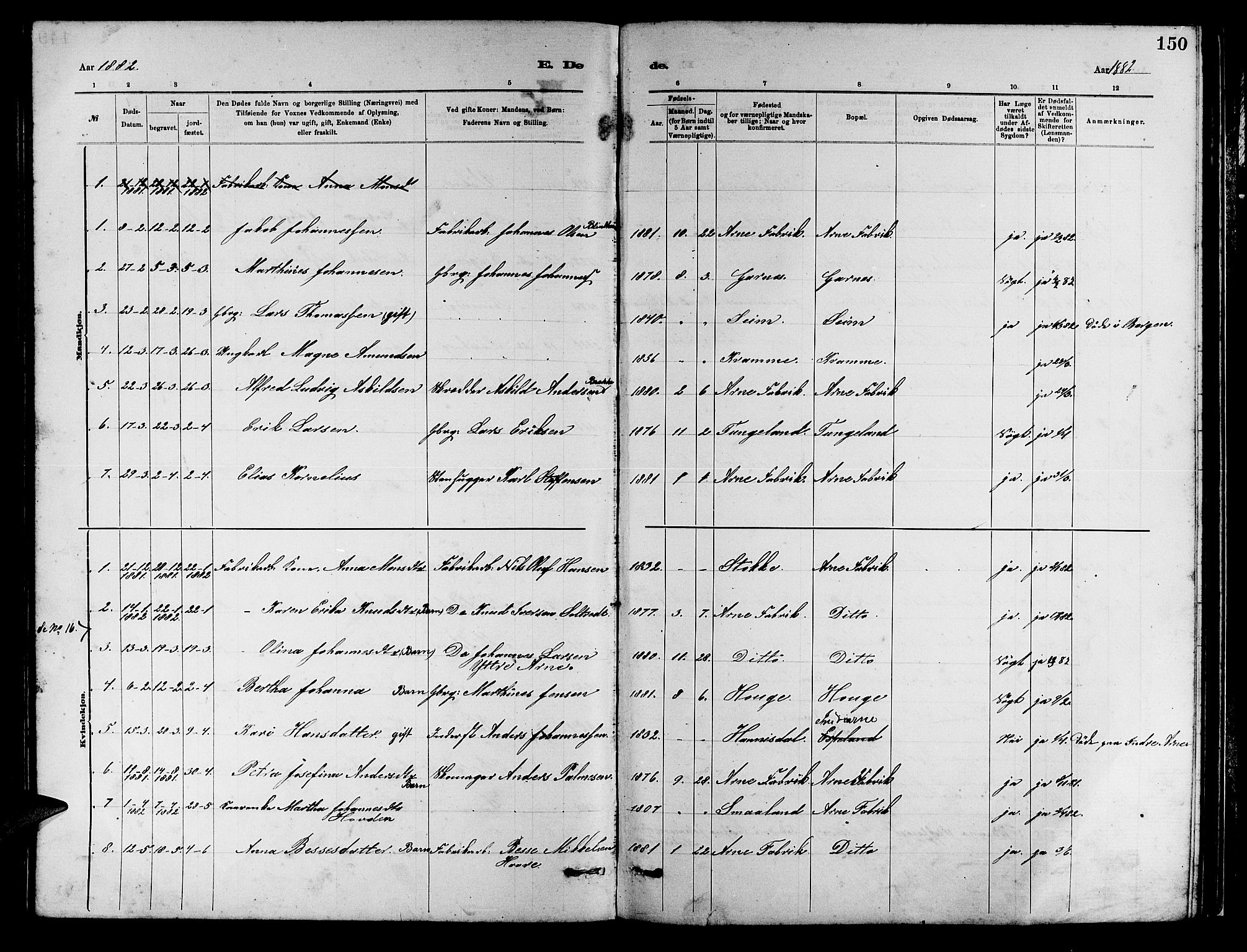 Arna Sokneprestembete, SAB/A-74001/H/Ha/Hab: Parish register (copy) no. A 2, 1878-1887, p. 150