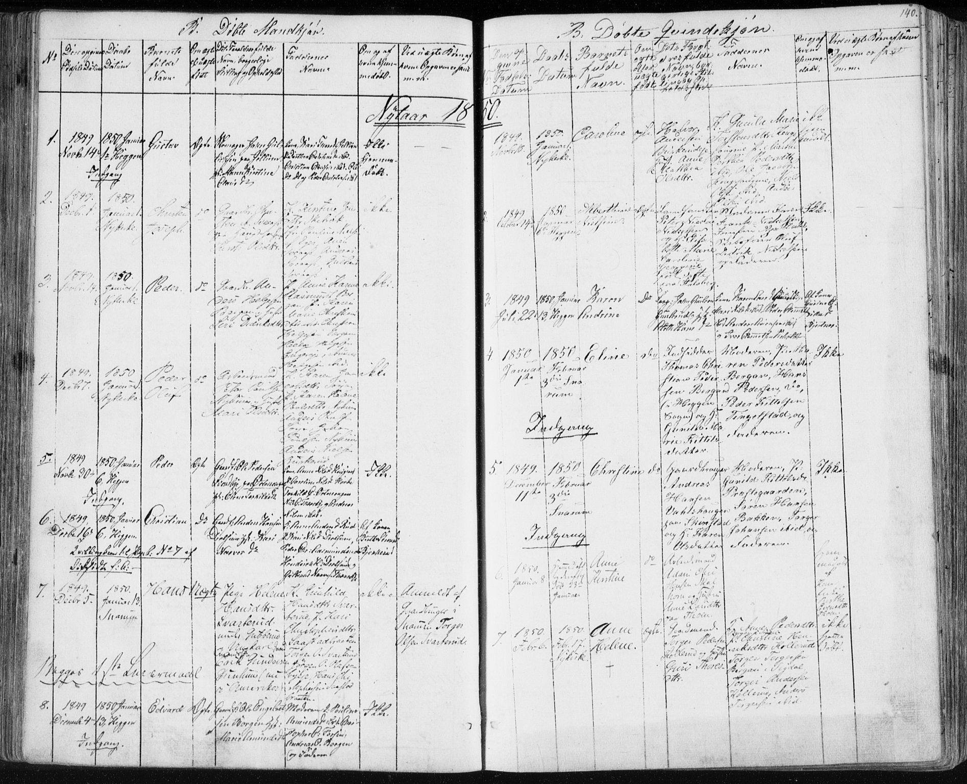 Modum kirkebøker, AV/SAKO-A-234/F/Fa/L0007: Parish register (official) no. 7, 1841-1850, p. 140