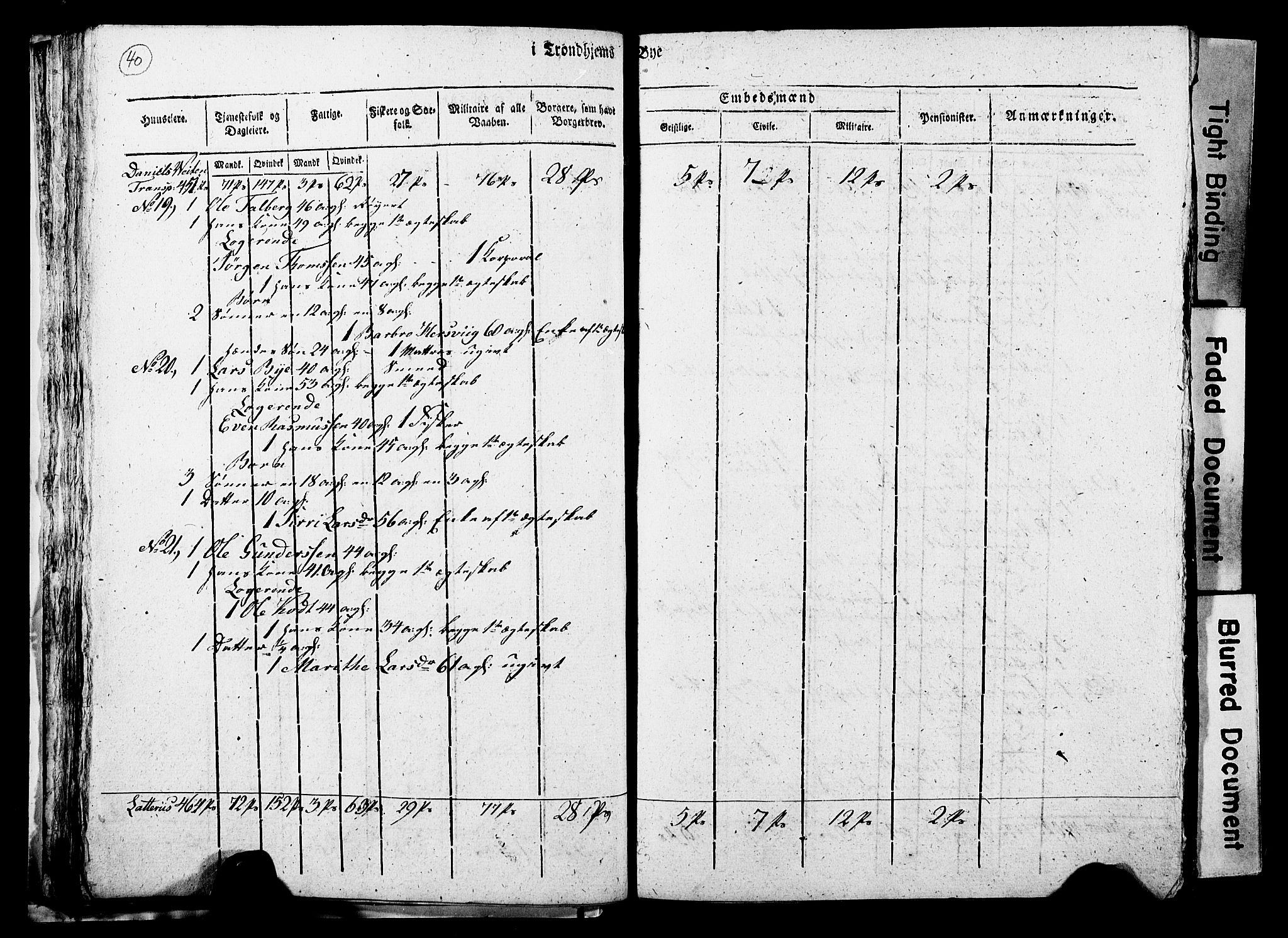 RA, Census 1815 for Trondheim, 1815, p. 39