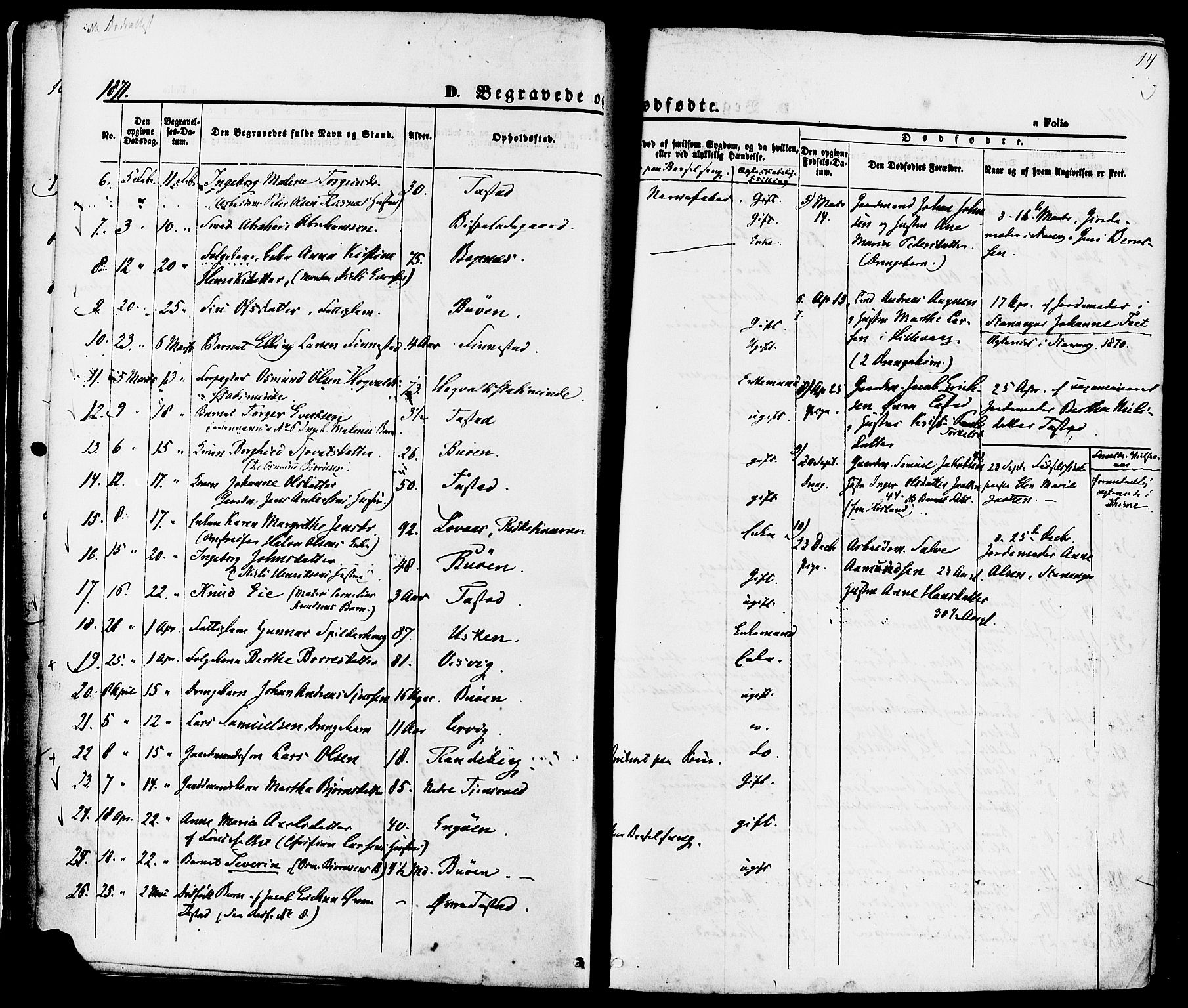 Hetland sokneprestkontor, SAST/A-101826/30/30BA/L0006: Parish register (official) no. A 6, 1869-1884, p. 14