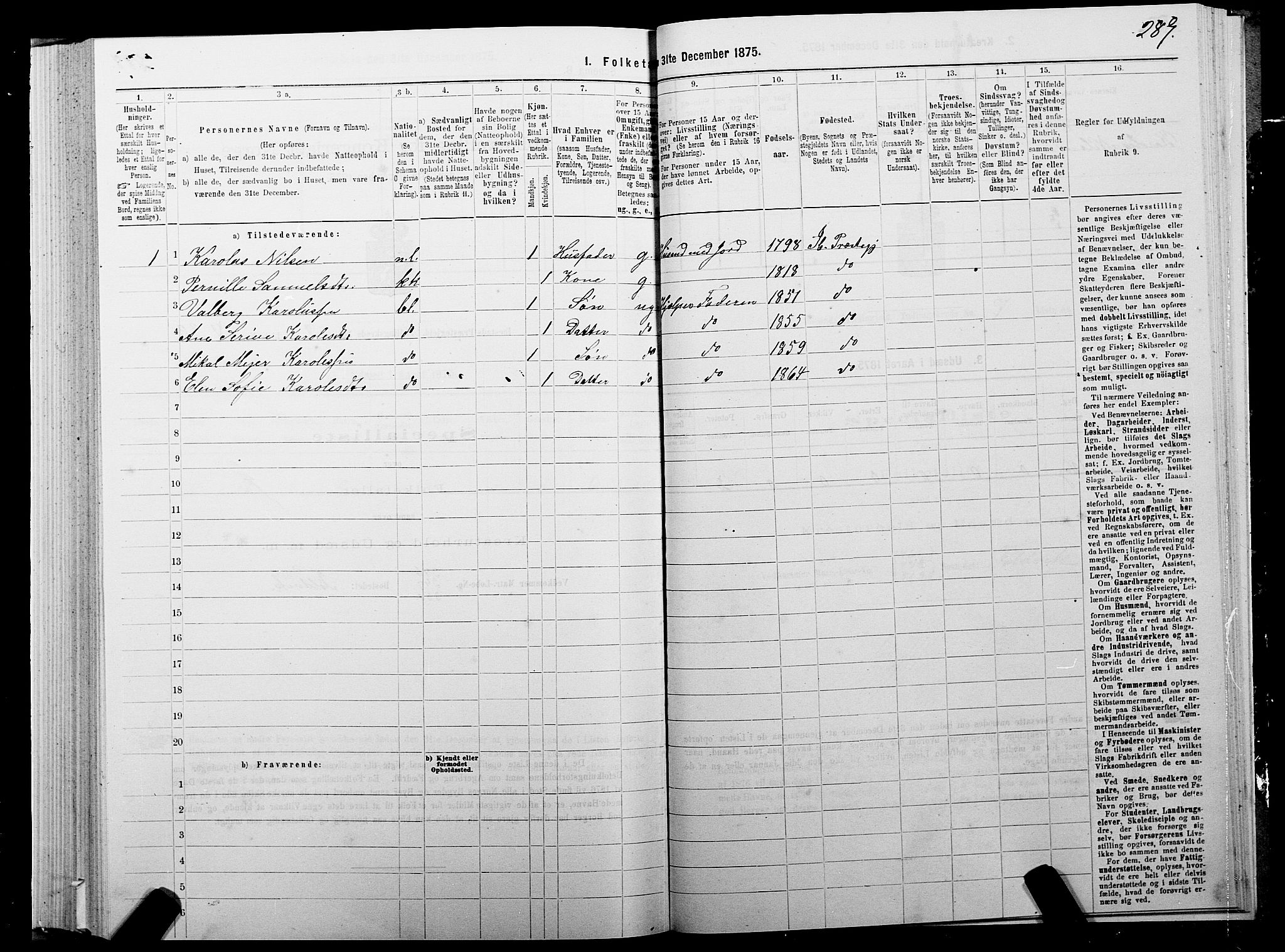 SATØ, 1875 census for 1917P Ibestad, 1875, p. 4289