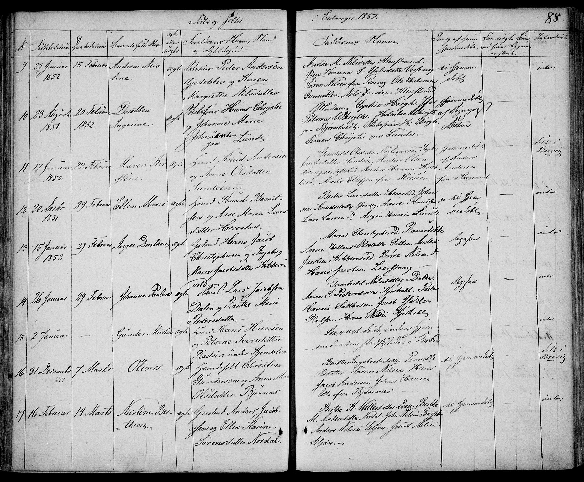 Eidanger kirkebøker, AV/SAKO-A-261/F/Fa/L0008: Parish register (official) no. 8, 1831-1858, p. 88