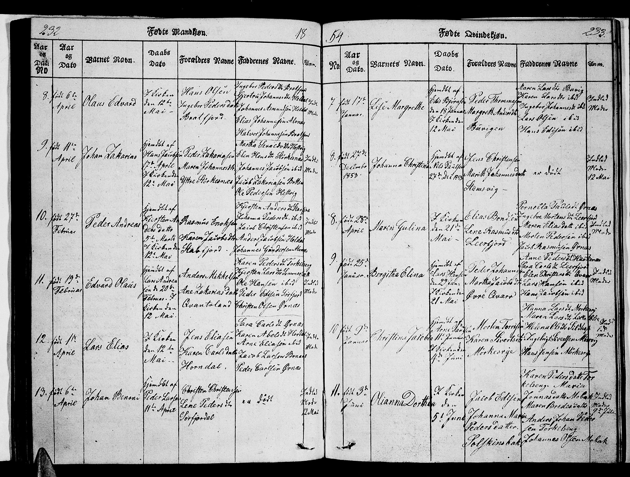 Ministerialprotokoller, klokkerbøker og fødselsregistre - Nordland, SAT/A-1459/853/L0773: Parish register (copy) no. 853C01, 1821-1859, p. 232-233