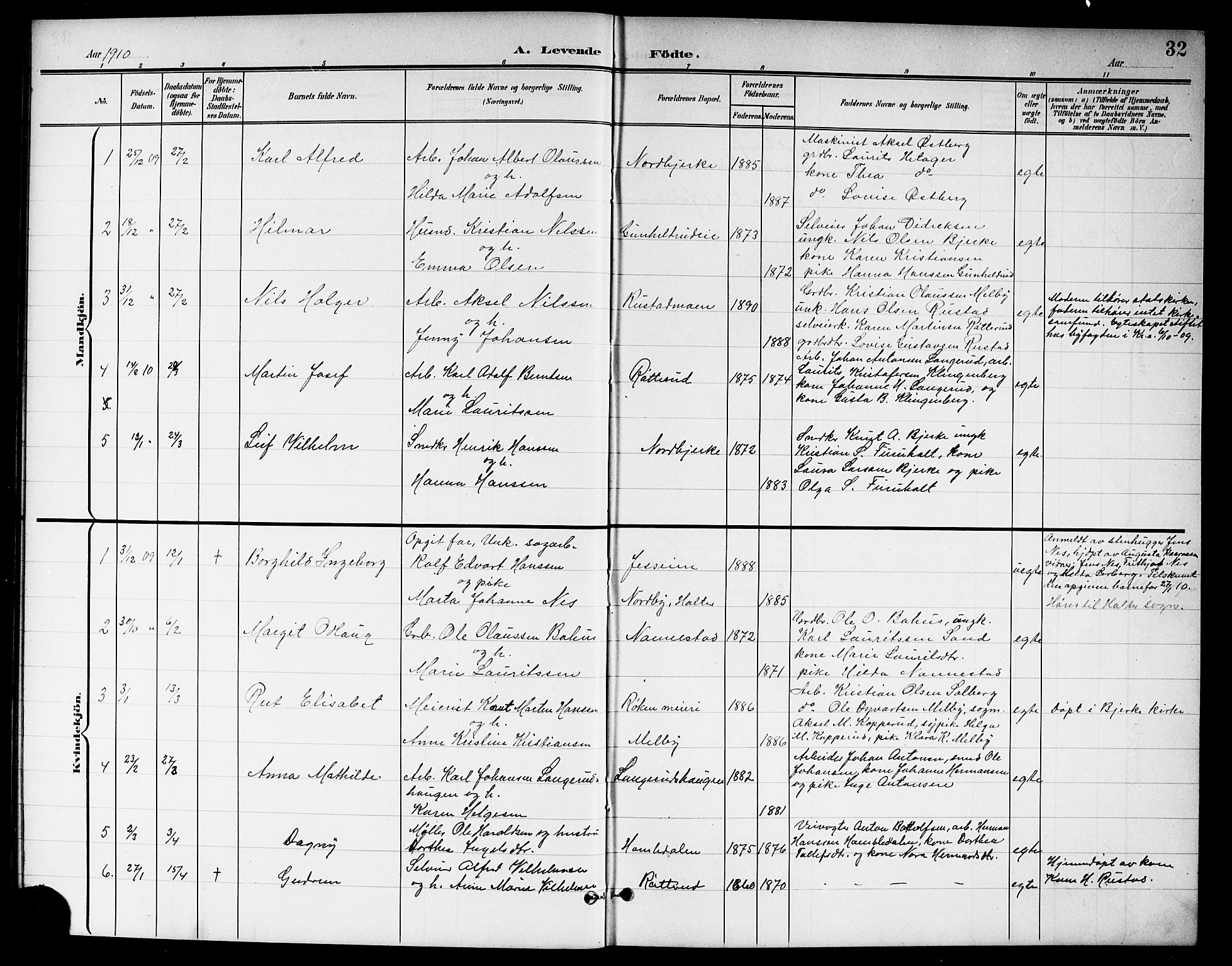 Nannestad prestekontor Kirkebøker, AV/SAO-A-10414a/G/Ga/L0002: Parish register (copy) no. I 2, 1901-1913, p. 32
