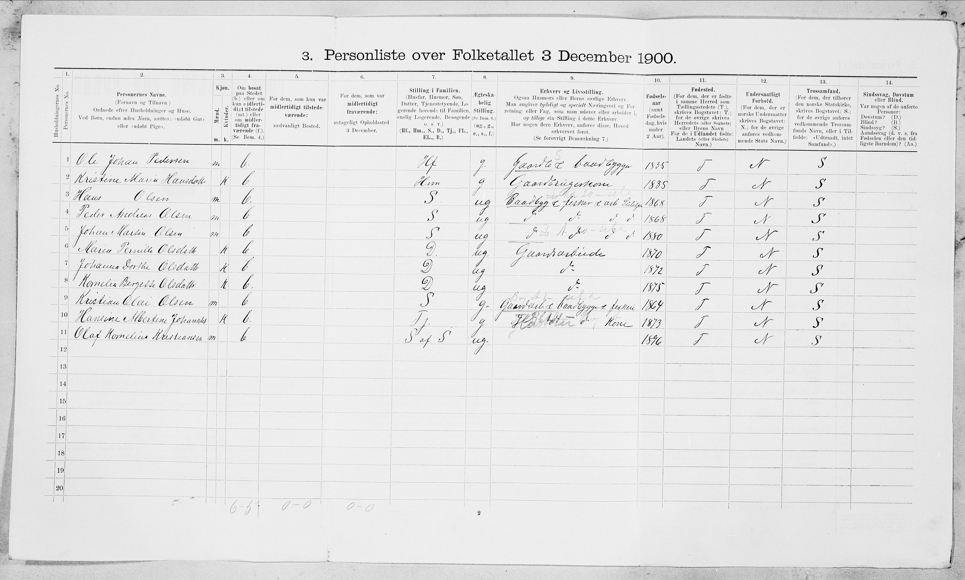 SAT, 1900 census for Saltdal, 1900, p. 707