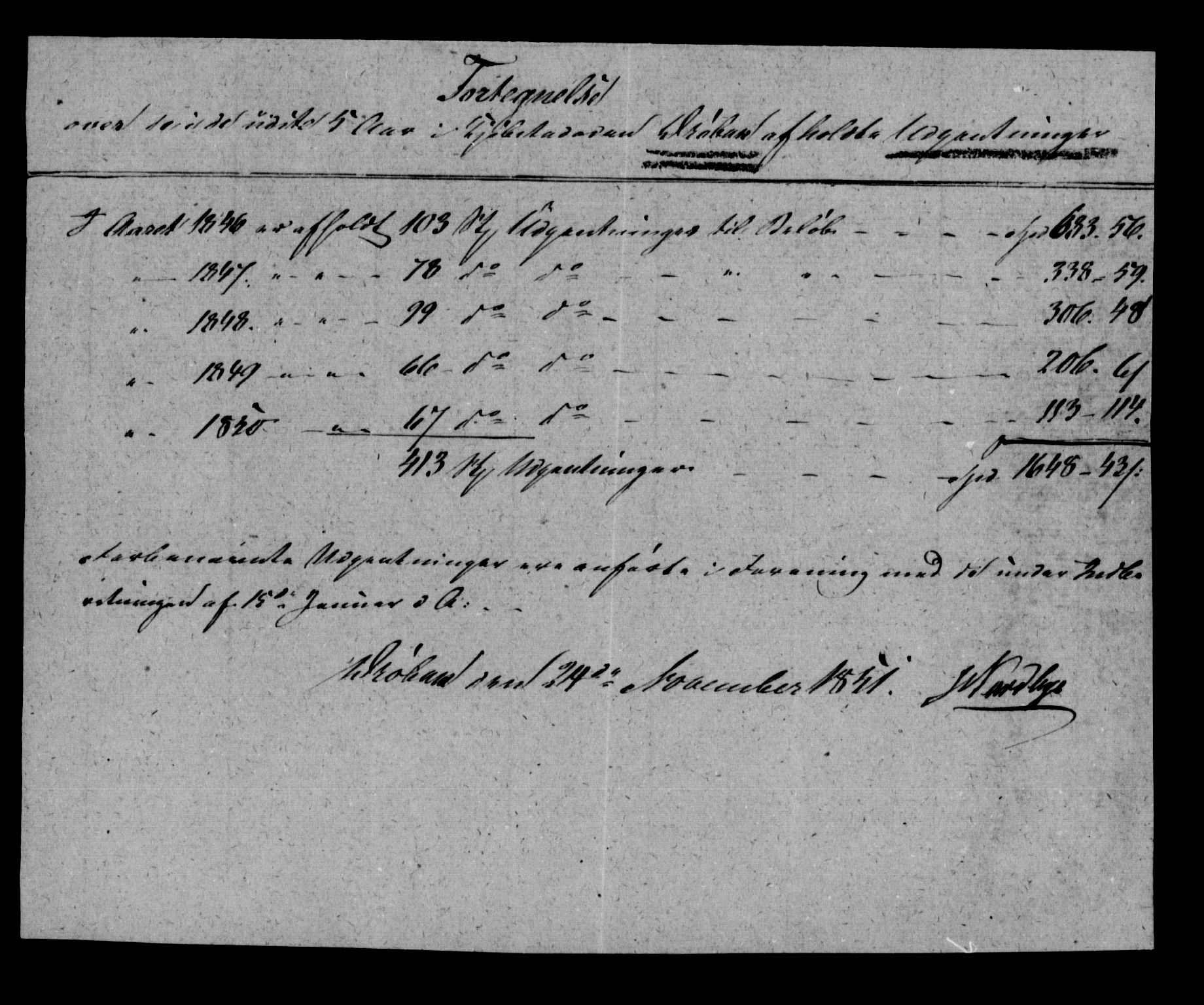 Statistisk sentralbyrå, Næringsøkonomiske emner, Generelt - Amtmennenes femårsberetninger, AV/RA-S-2233/F/Fa/L0007: --, 1846-1850, p. 3