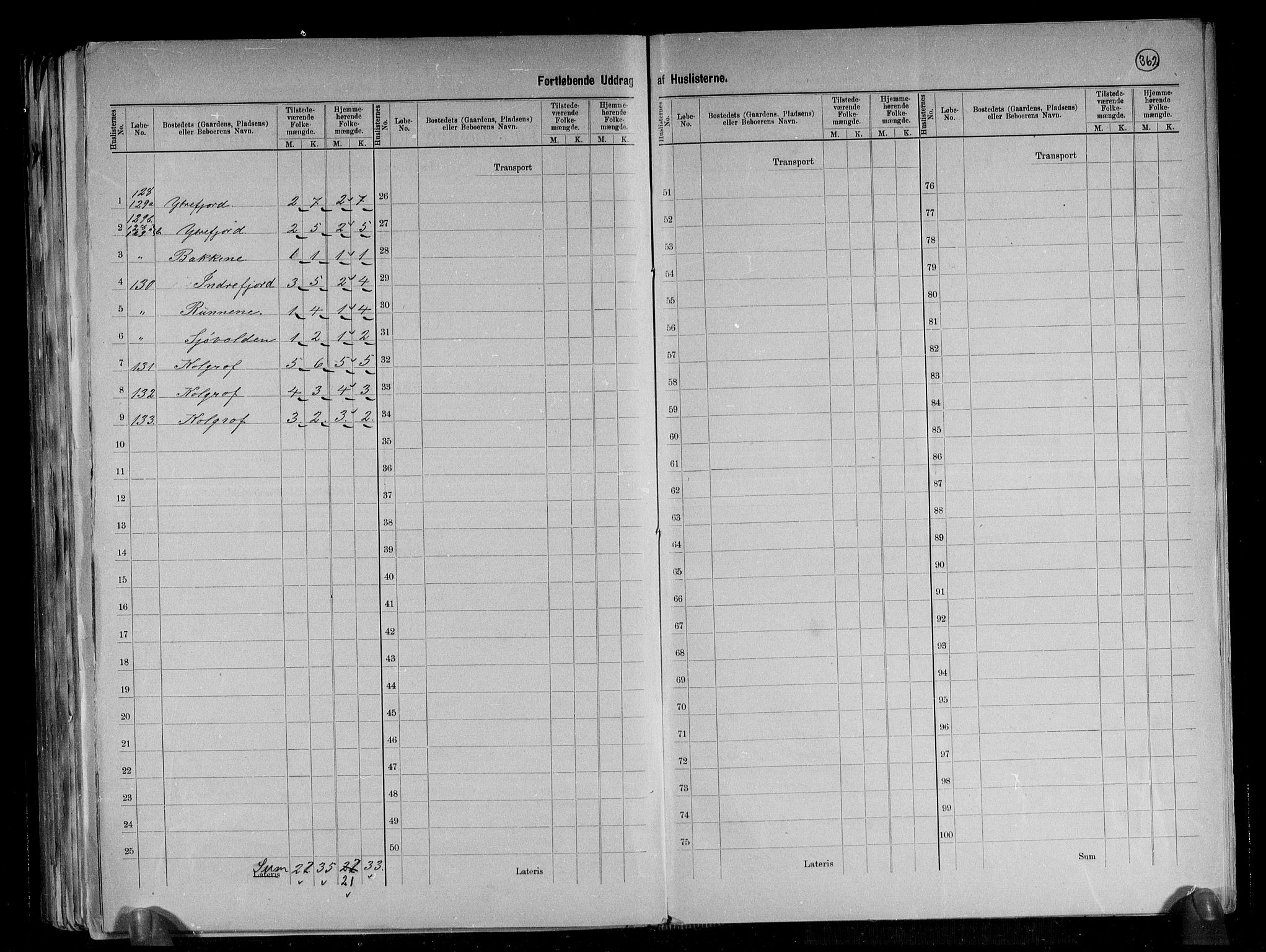 RA, 1891 census for 1413 Hyllestad, 1891, p. 22