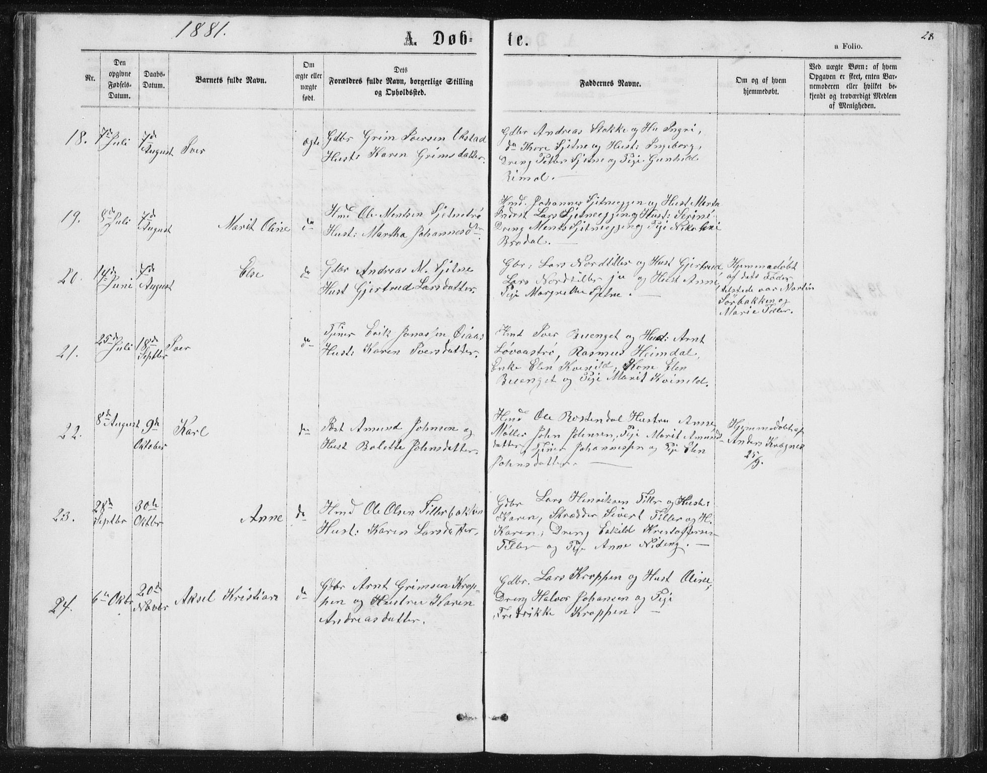 Ministerialprotokoller, klokkerbøker og fødselsregistre - Sør-Trøndelag, SAT/A-1456/621/L0459: Parish register (copy) no. 621C02, 1866-1895, p. 28