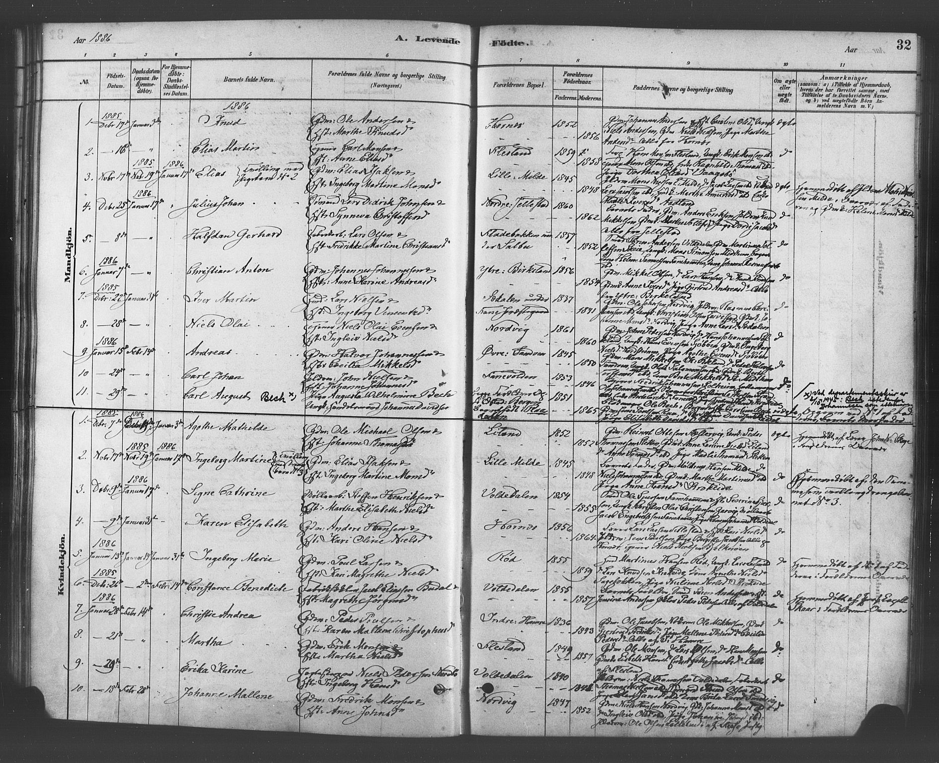 Fana Sokneprestembete, AV/SAB-A-75101/H/Haa/Haab/L0001: Parish register (official) no. B 1, 1878-1889, p. 32