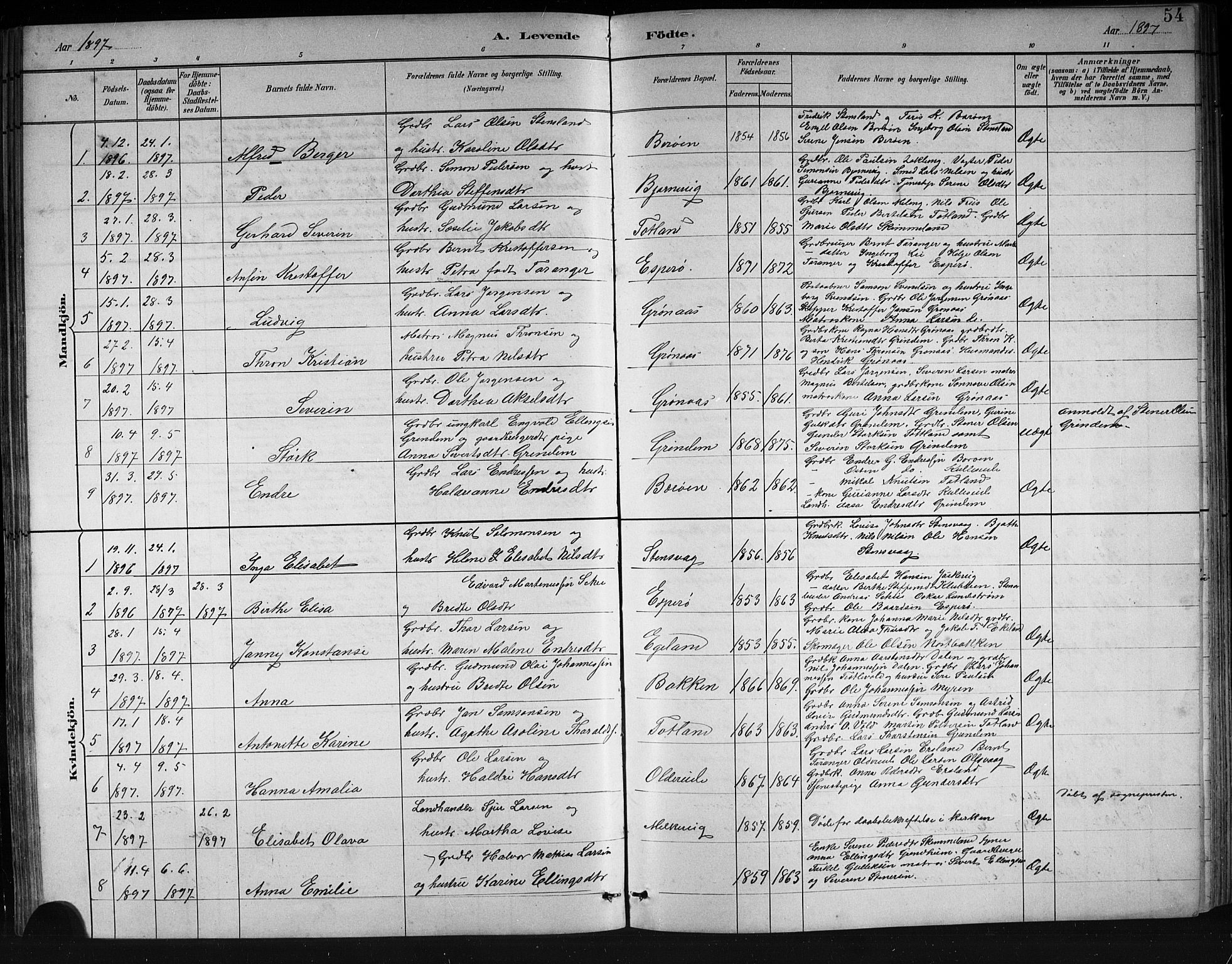 Finnås sokneprestembete, SAB/A-99925/H/Ha/Hab/Haba/L0003: Parish register (copy) no. A 3, 1883-1900, p. 54