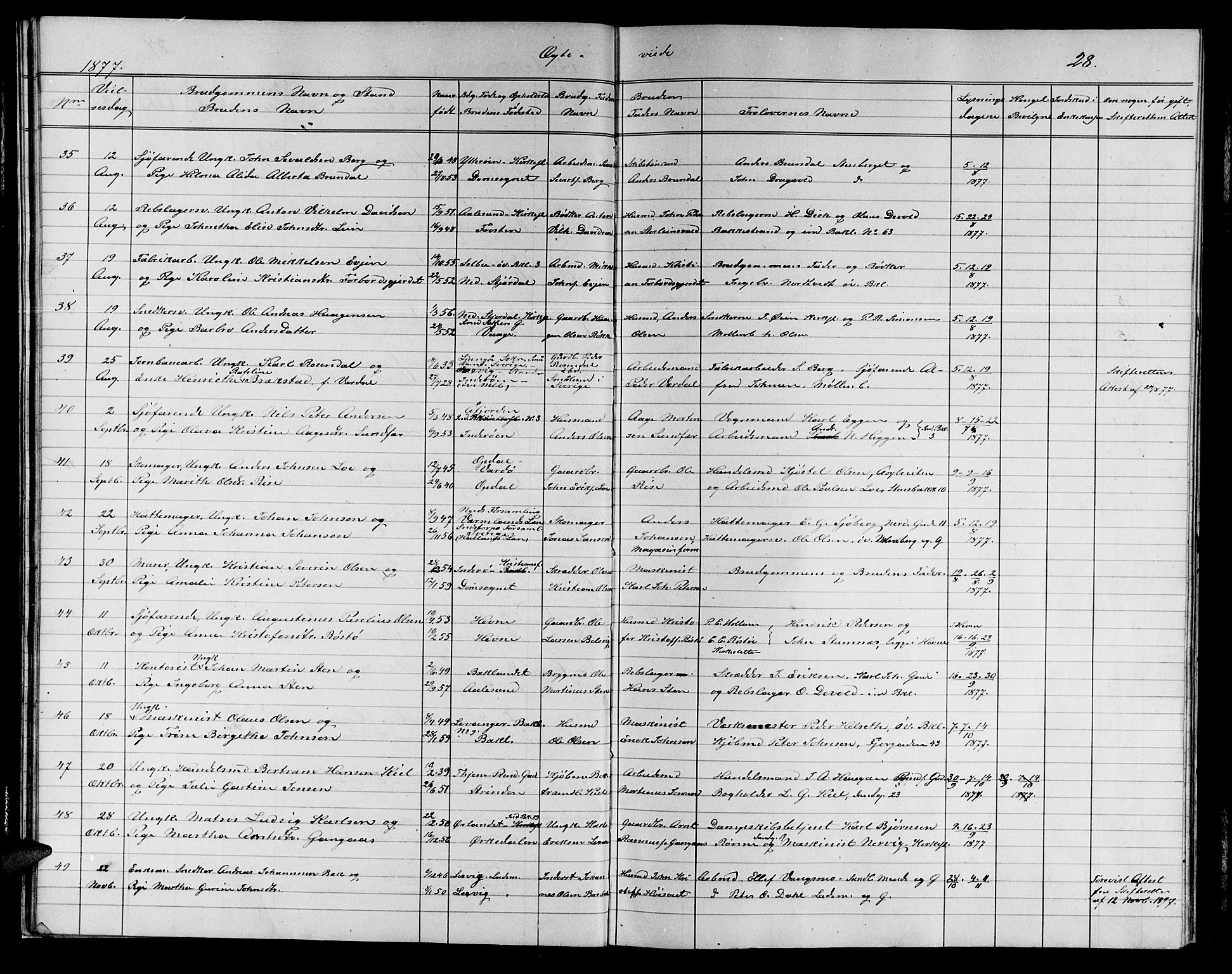 Ministerialprotokoller, klokkerbøker og fødselsregistre - Sør-Trøndelag, SAT/A-1456/604/L0221: Parish register (copy) no. 604C04, 1870-1885, p. 28