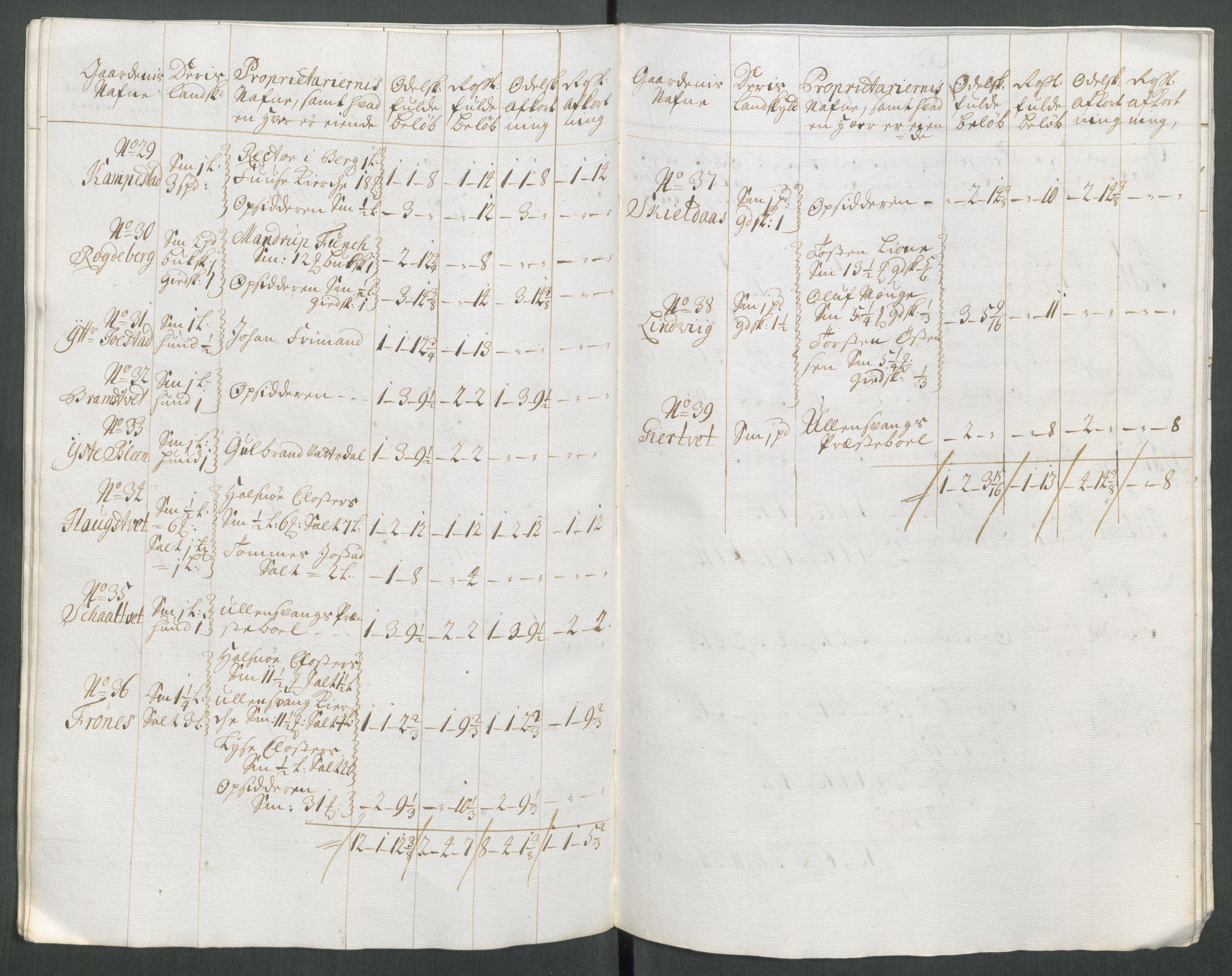 Rentekammeret inntil 1814, Reviderte regnskaper, Fogderegnskap, AV/RA-EA-4092/R48/L2990: Fogderegnskap Sunnhordland og Hardanger, 1714, p. 237