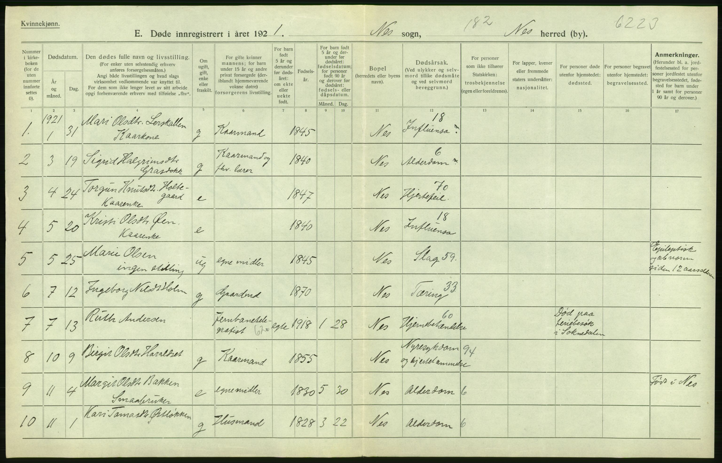 Statistisk sentralbyrå, Sosiodemografiske emner, Befolkning, AV/RA-S-2228/D/Df/Dfc/Dfca/L0020: Buskerud fylke: Døde. Byer og bygder., 1921, p. 196