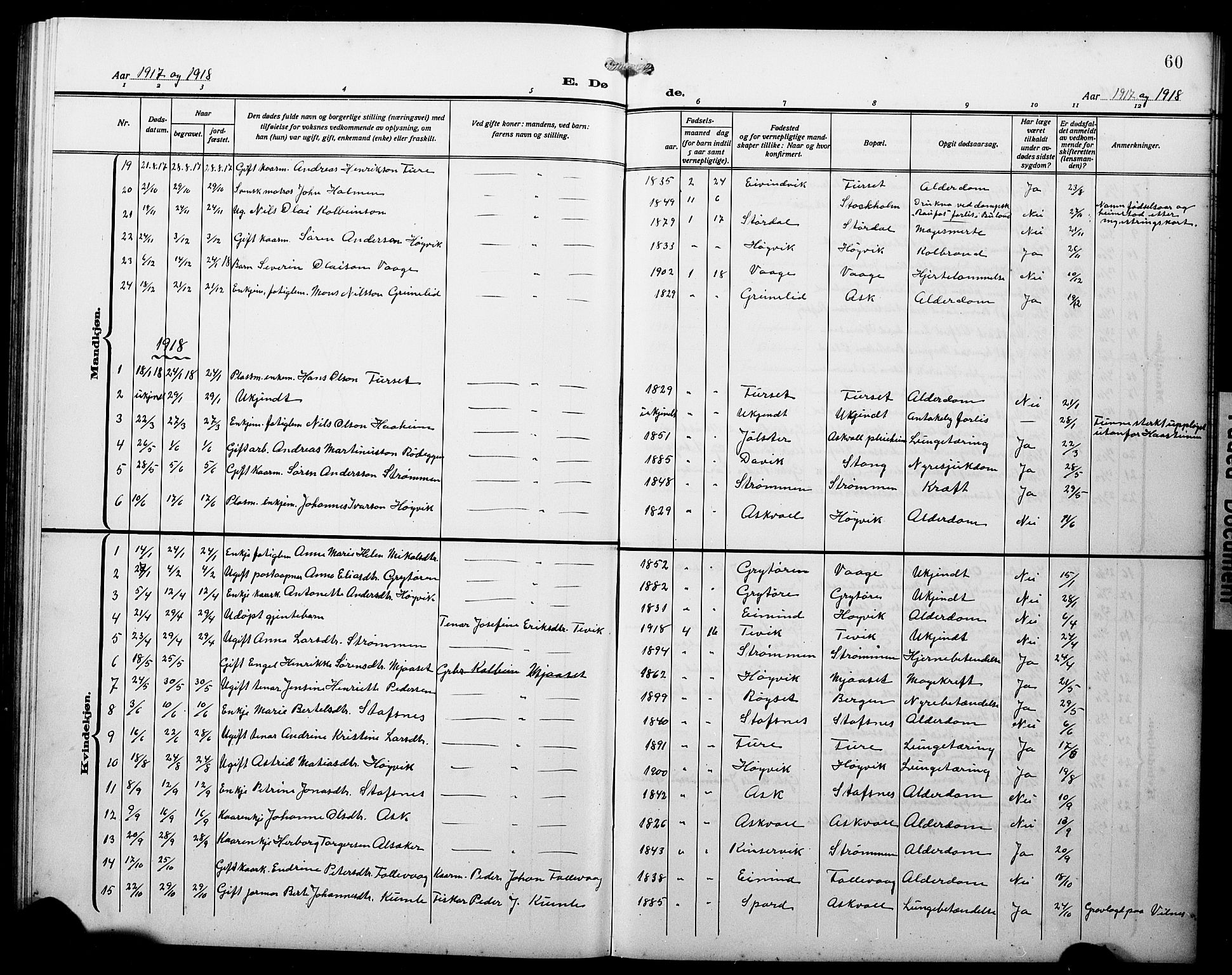Askvoll sokneprestembete, SAB/A-79501/H/Hab/Haba/L0004: Parish register (copy) no. A 4, 1913-1929, p. 60