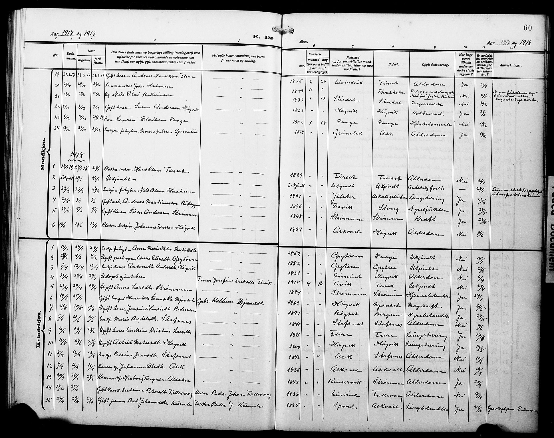 Askvoll sokneprestembete, AV/SAB-A-79501/H/Hab/Haba/L0004: Parish register (copy) no. A 4, 1913-1929, p. 60
