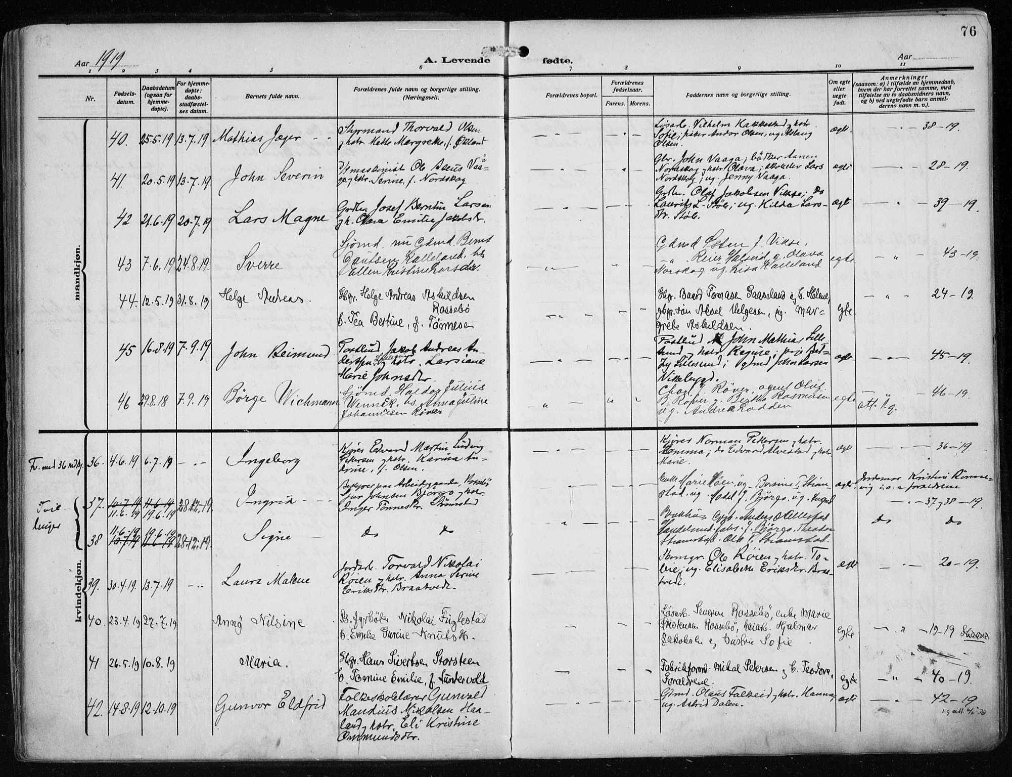 Haugesund sokneprestkontor, SAST/A -101863/H/Ha/Haa/L0010: Parish register (official) no. A 10, 1909-1935, p. 76