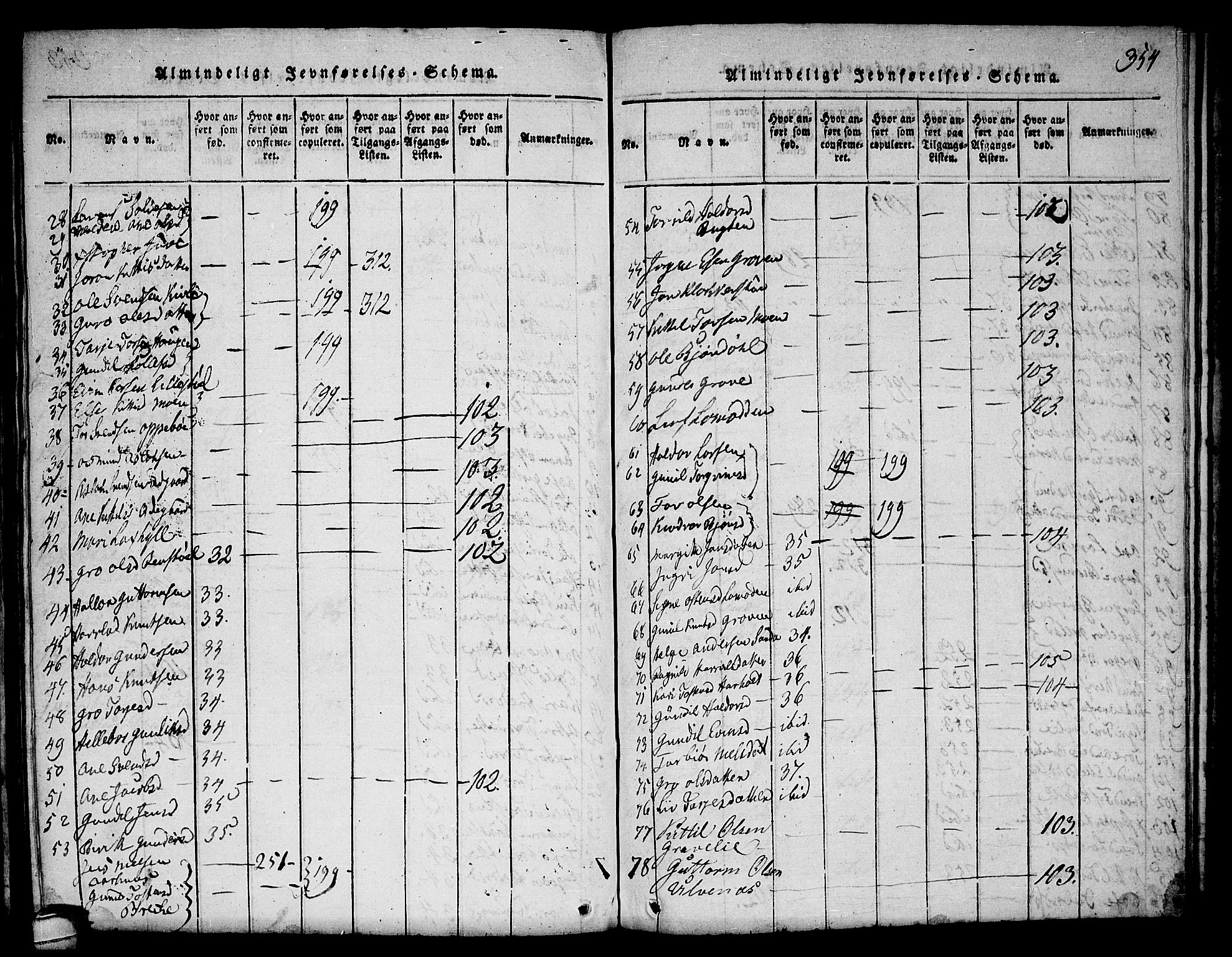 Seljord kirkebøker, SAKO/A-20/F/Fa/L0010: Parish register (official) no. I 10, 1815-1831, p. 354