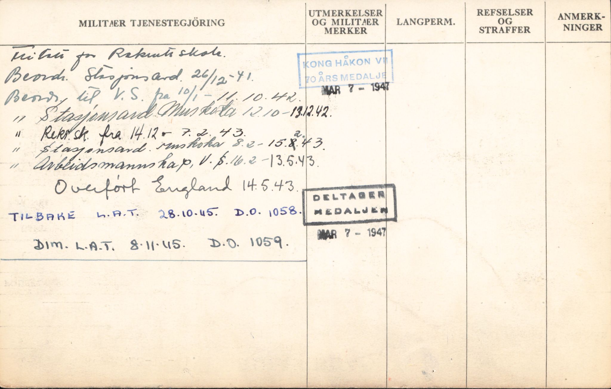 Forsvaret, Forsvarets overkommando/Luftforsvarsstaben, AV/RA-RAFA-4079/P/Pa/L0011: Personellpapirer, 1904, p. 279