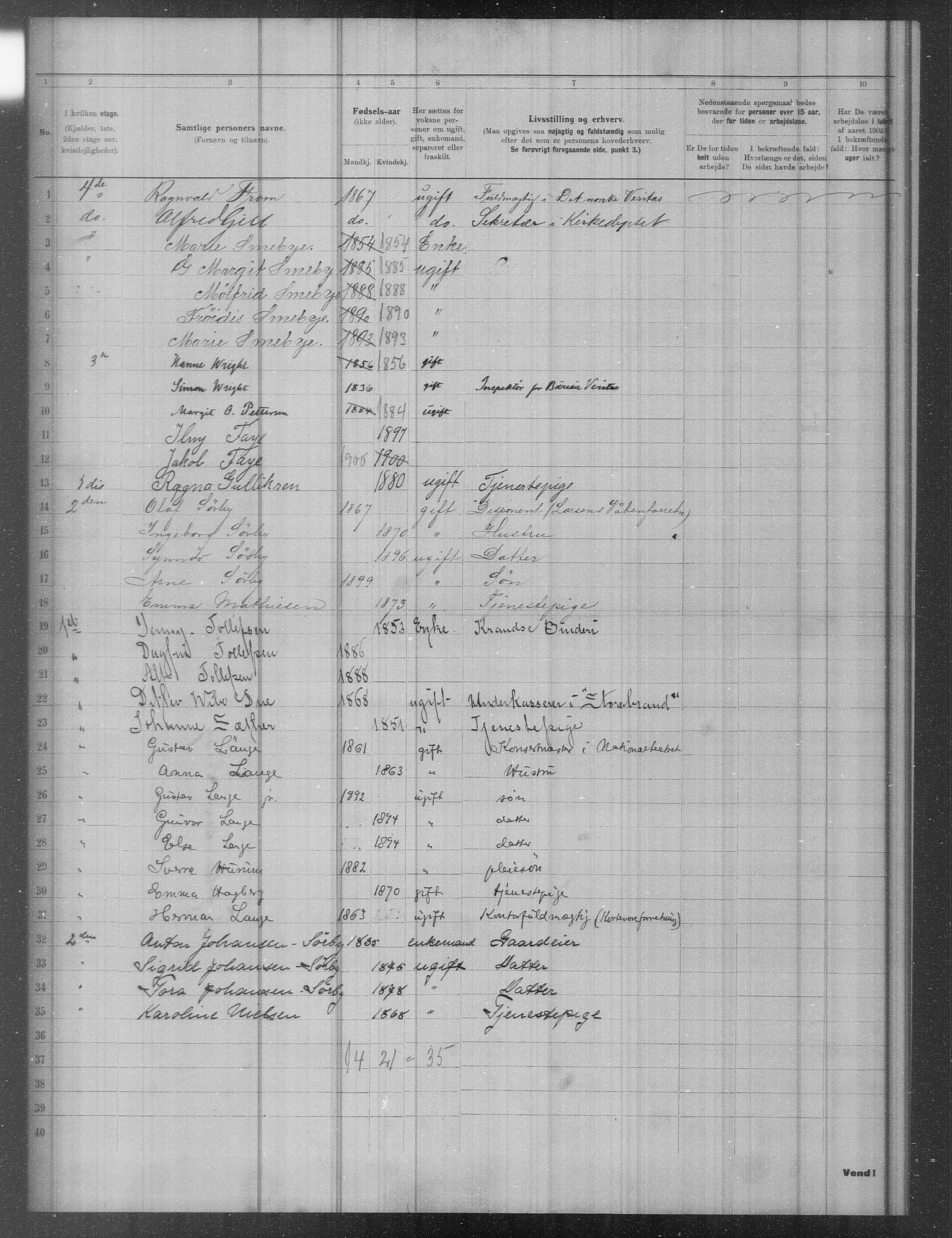 OBA, Municipal Census 1902 for Kristiania, 1902, p. 10983