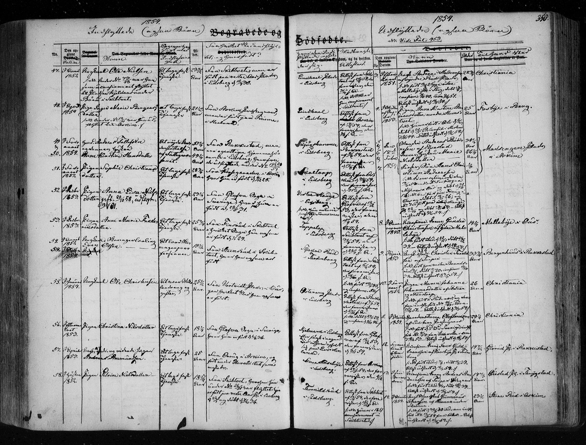 Eidsberg prestekontor Kirkebøker, SAO/A-10905/F/Fa/L0009: Parish register (official) no. I 9, 1849-1856, p. 350