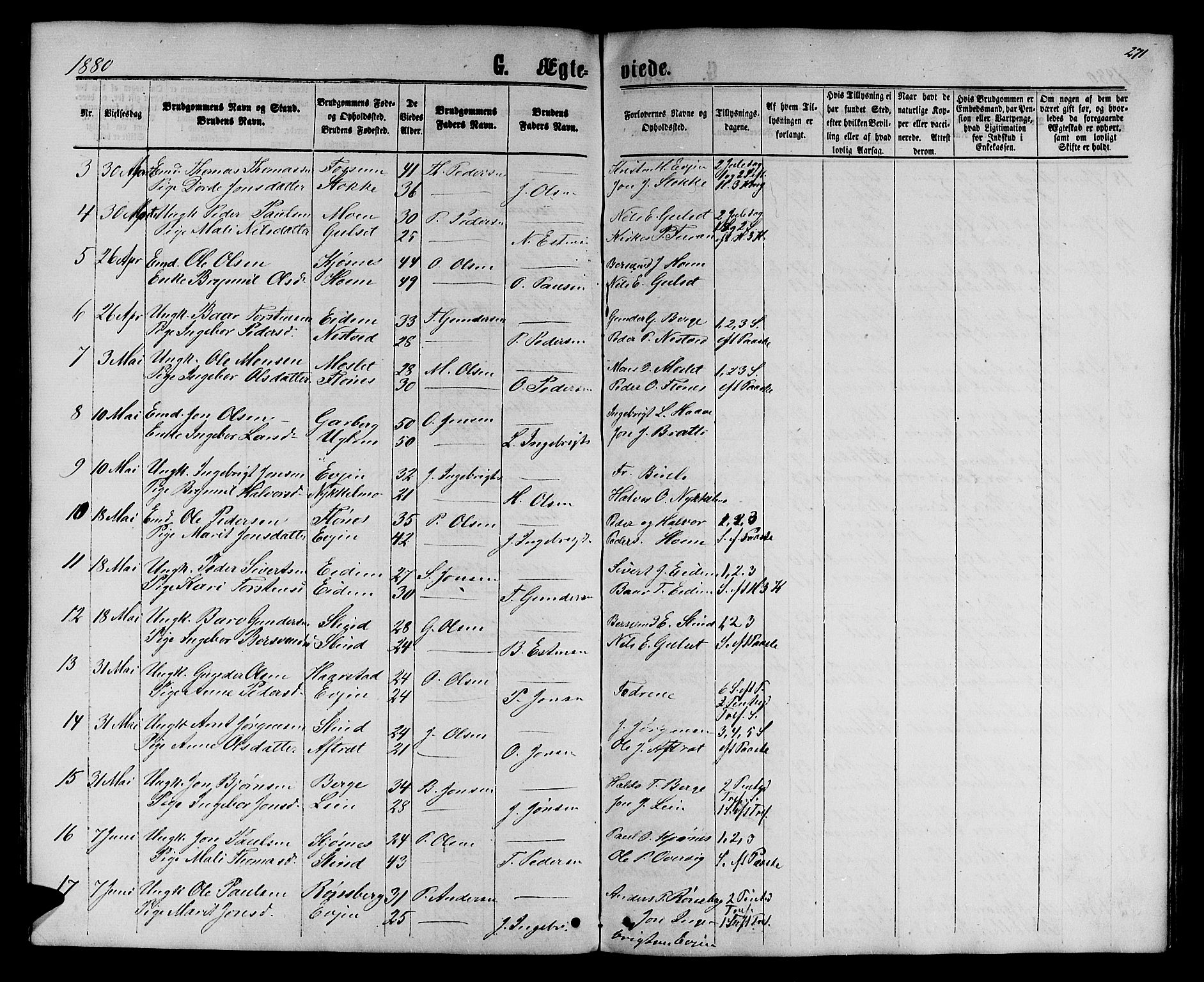 Ministerialprotokoller, klokkerbøker og fødselsregistre - Sør-Trøndelag, SAT/A-1456/695/L1156: Parish register (copy) no. 695C07, 1869-1888, p. 271