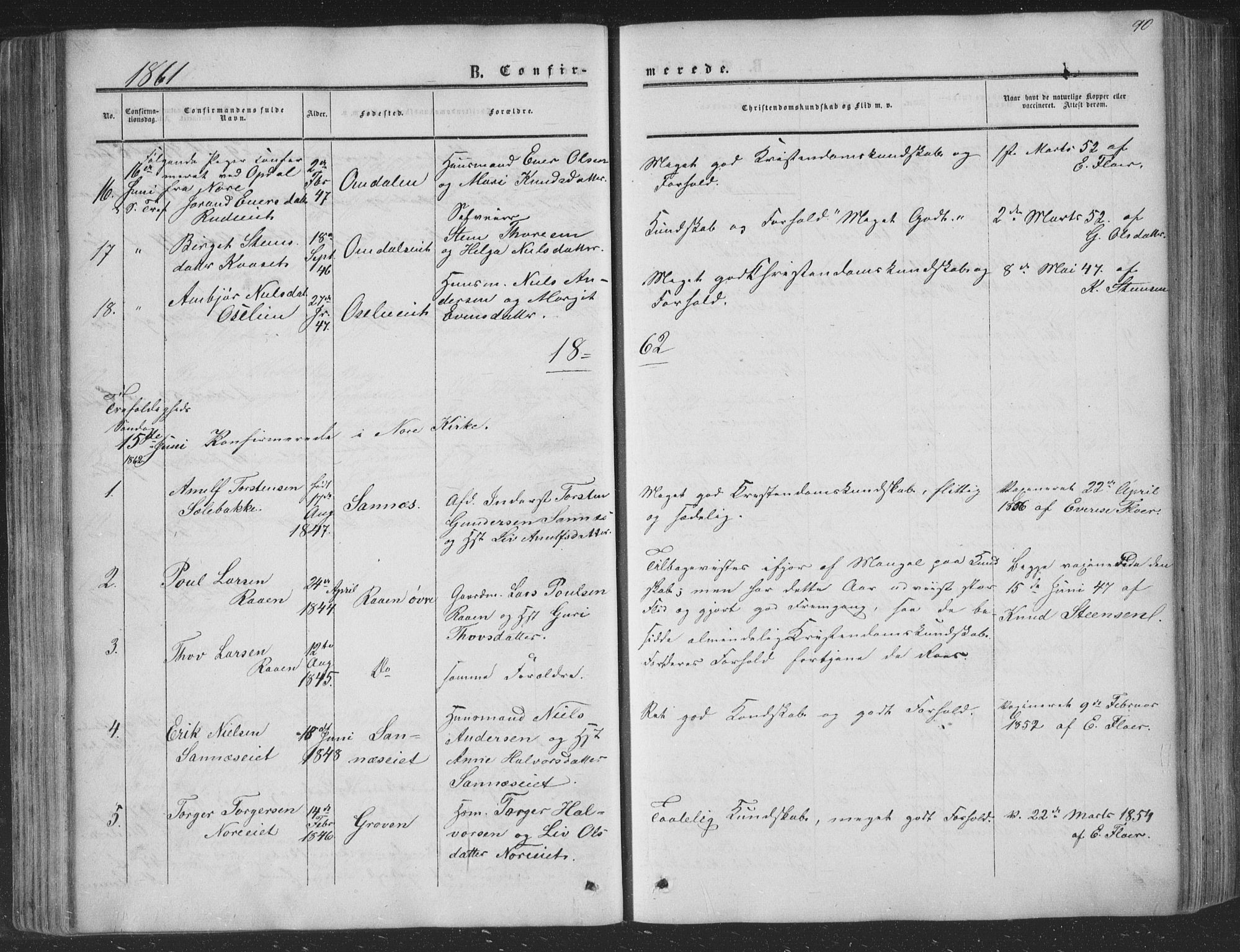 Nore kirkebøker, SAKO/A-238/F/Fa/L0002: Parish register (official) no. I 2, 1856-1871, p. 90