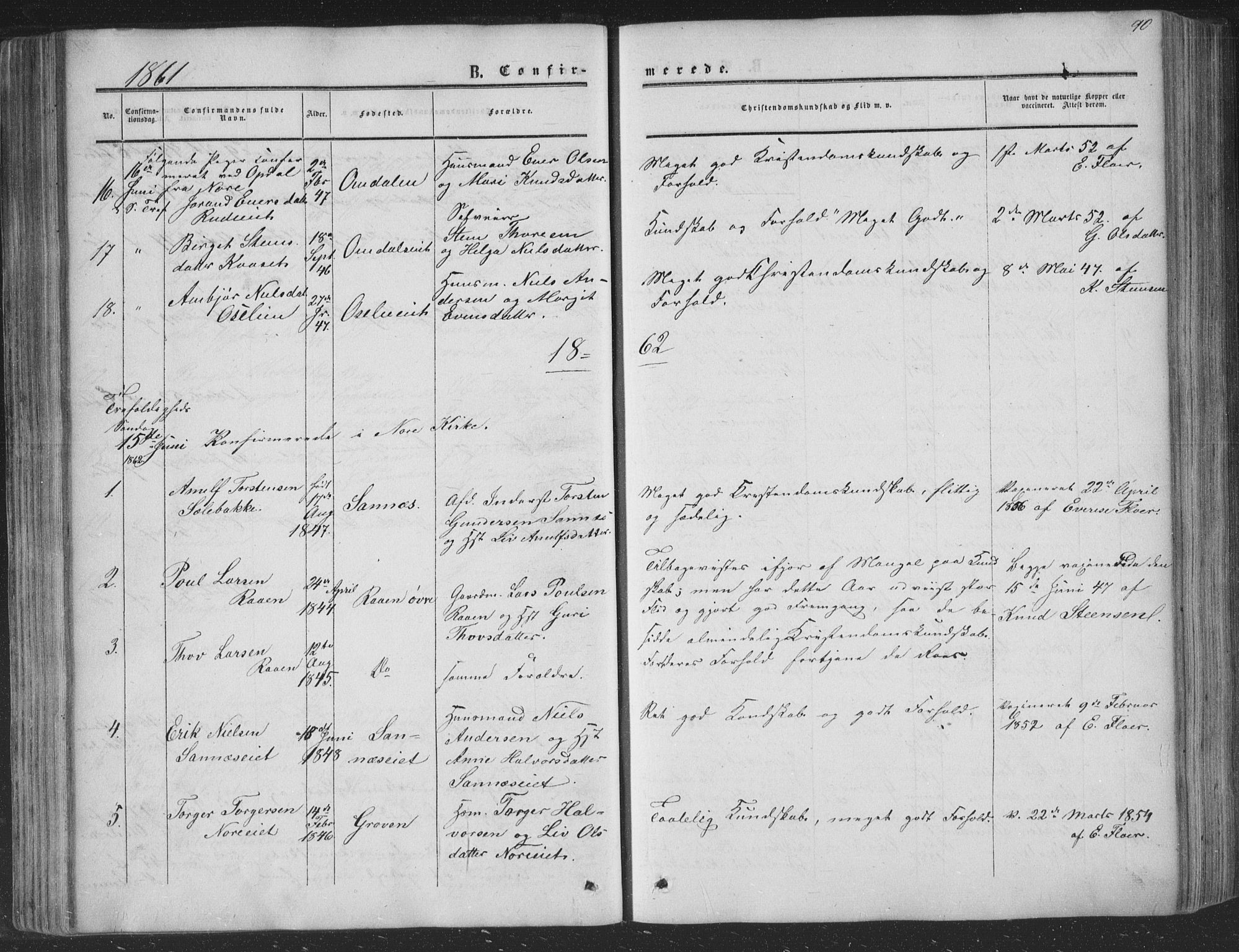 Nore kirkebøker, AV/SAKO-A-238/F/Fa/L0002: Parish register (official) no. I 2, 1856-1871, p. 90