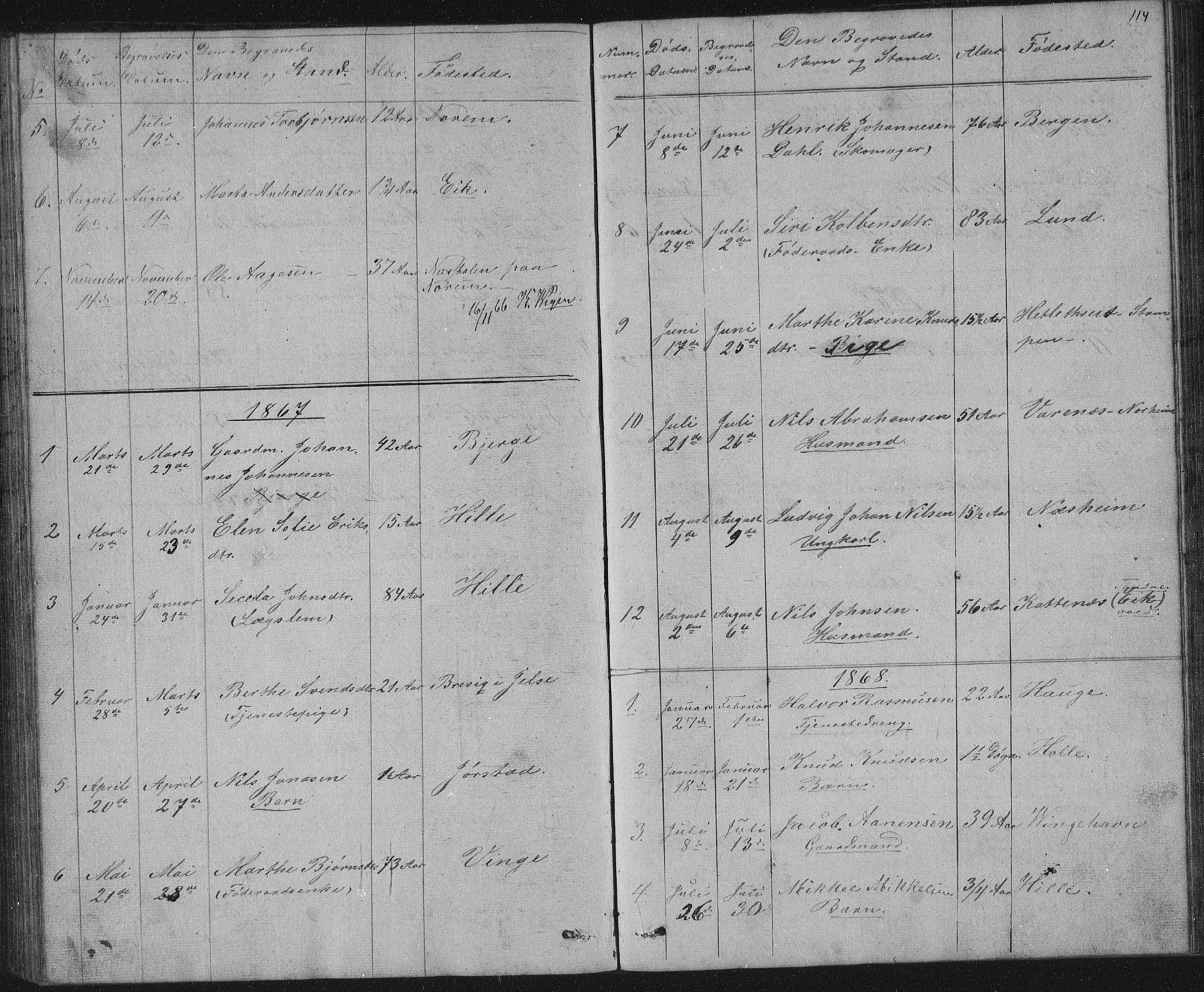 Nedstrand sokneprestkontor, SAST/A-101841/01/V: Parish register (copy) no. B 2, 1848-1933, p. 114