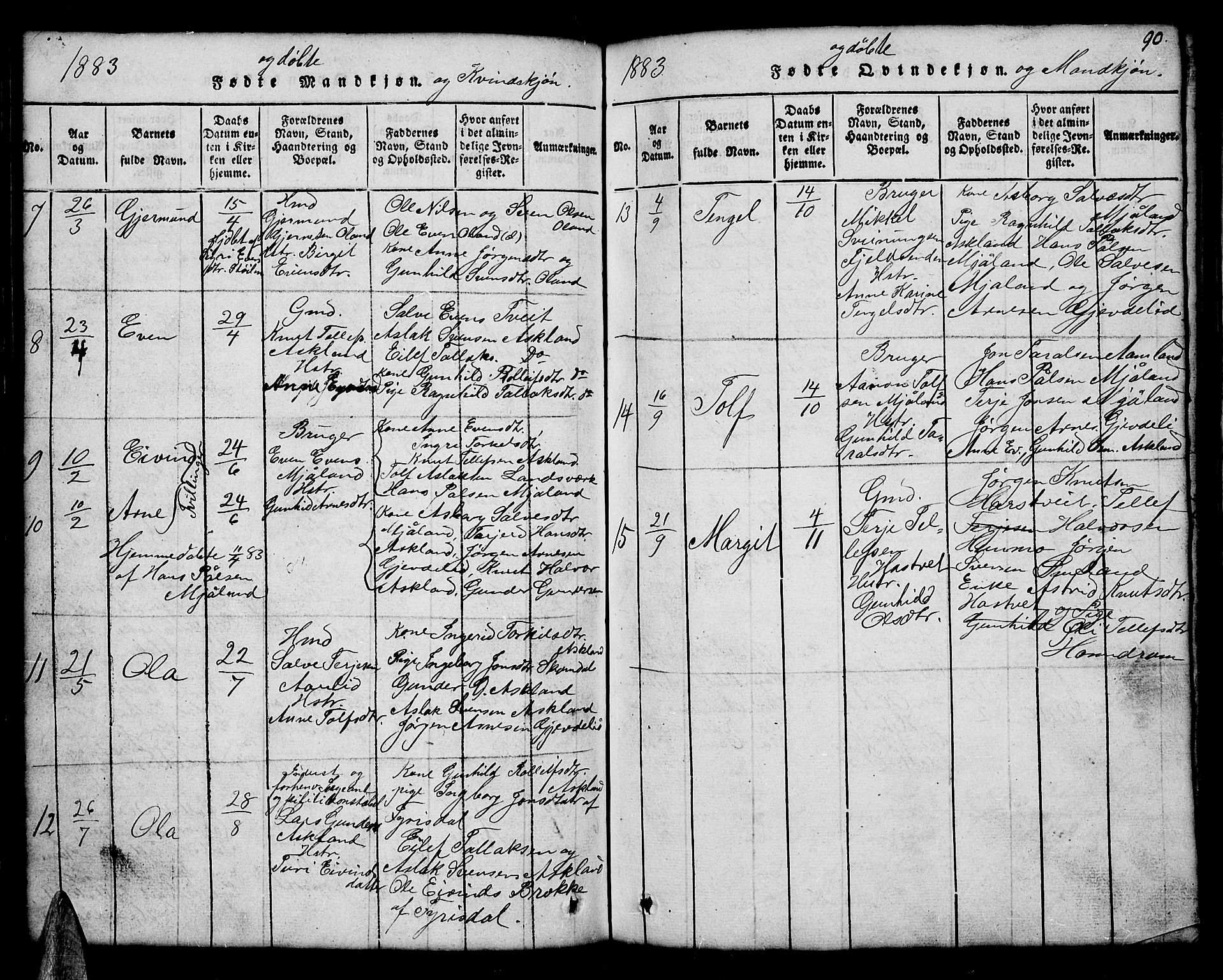 Åmli sokneprestkontor, AV/SAK-1111-0050/F/Fb/Fba/L0001: Parish register (copy) no. B 1, 1816-1890, p. 90