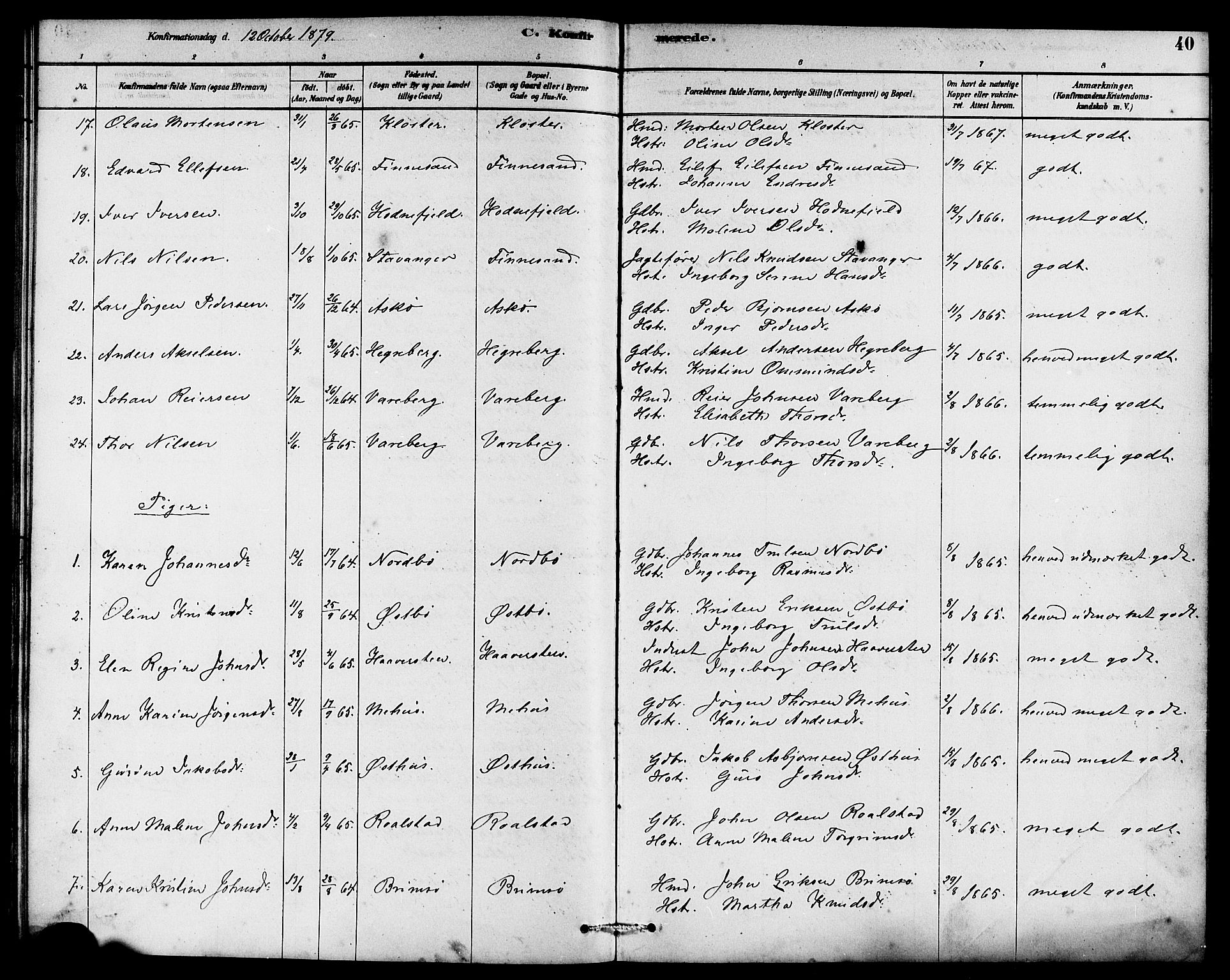 Rennesøy sokneprestkontor, AV/SAST-A -101827/H/Ha/Haa/L0007: Parish register (official) no. A 7, 1878-1884, p. 40