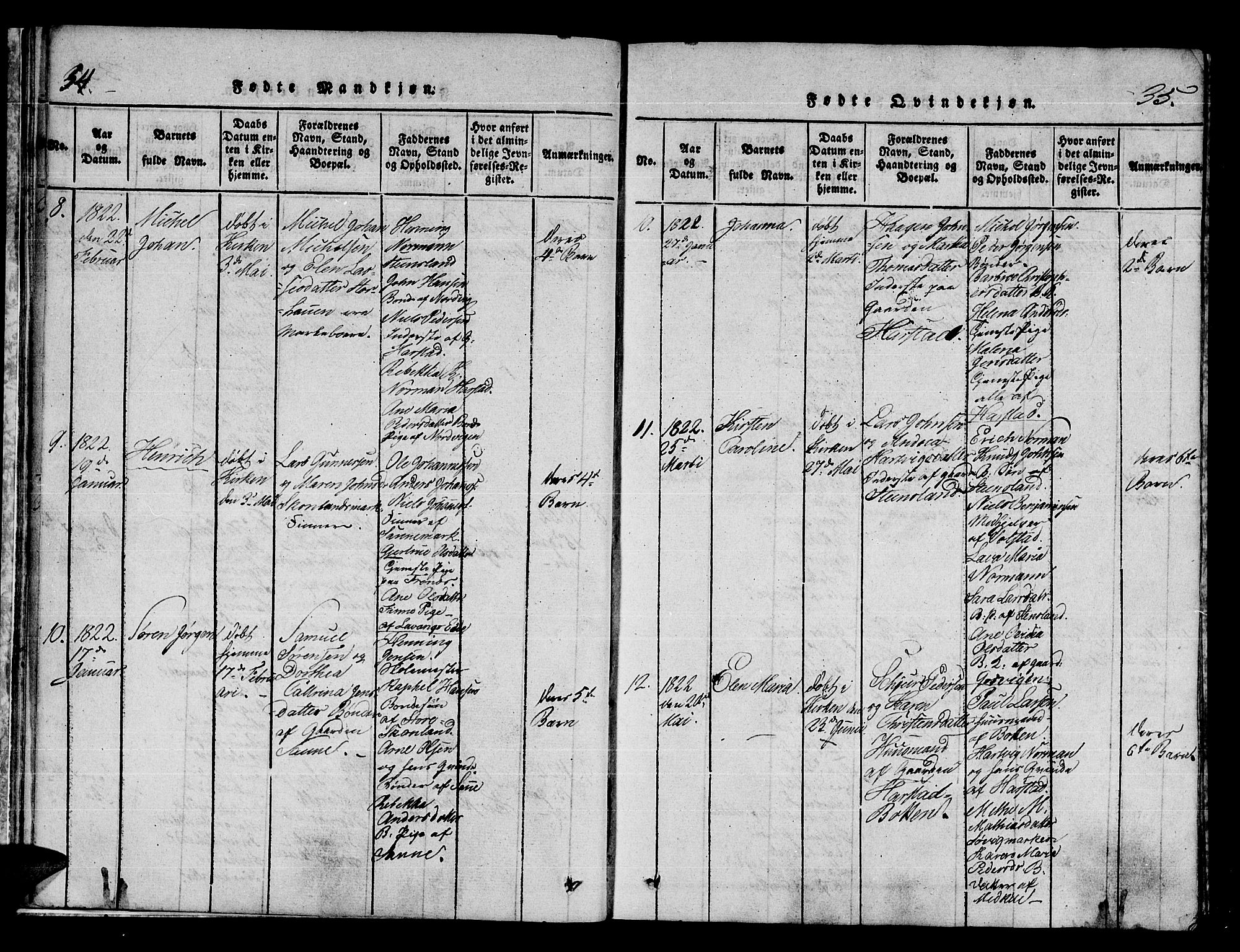 Trondenes sokneprestkontor, AV/SATØ-S-1319/H/Ha/L0006kirke: Parish register (official) no. 6, 1821-1827, p. 34-35