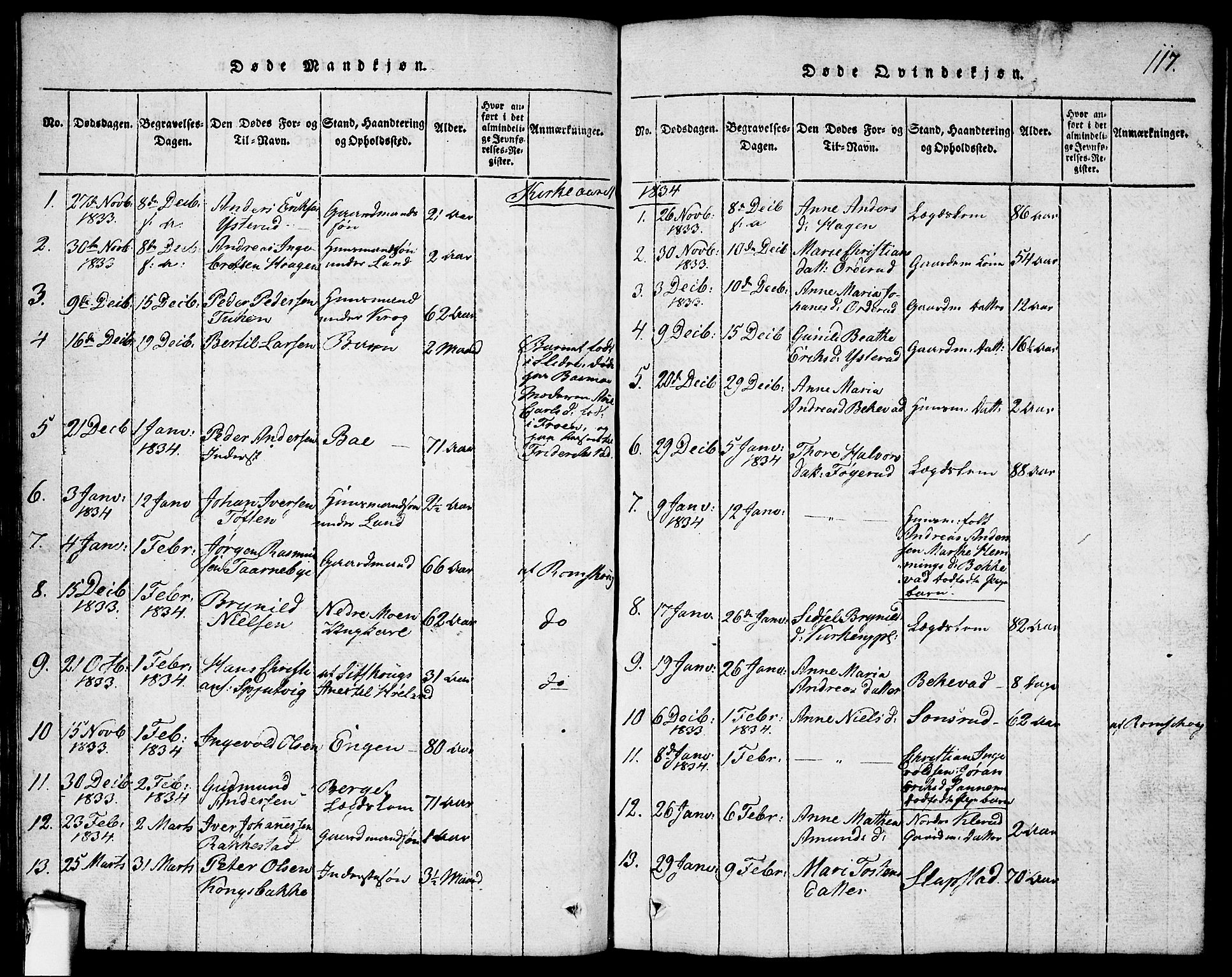 Rødenes prestekontor Kirkebøker, AV/SAO-A-2005/G/Ga/L0001: Parish register (copy) no.  I 1, 1814-1841, p. 117