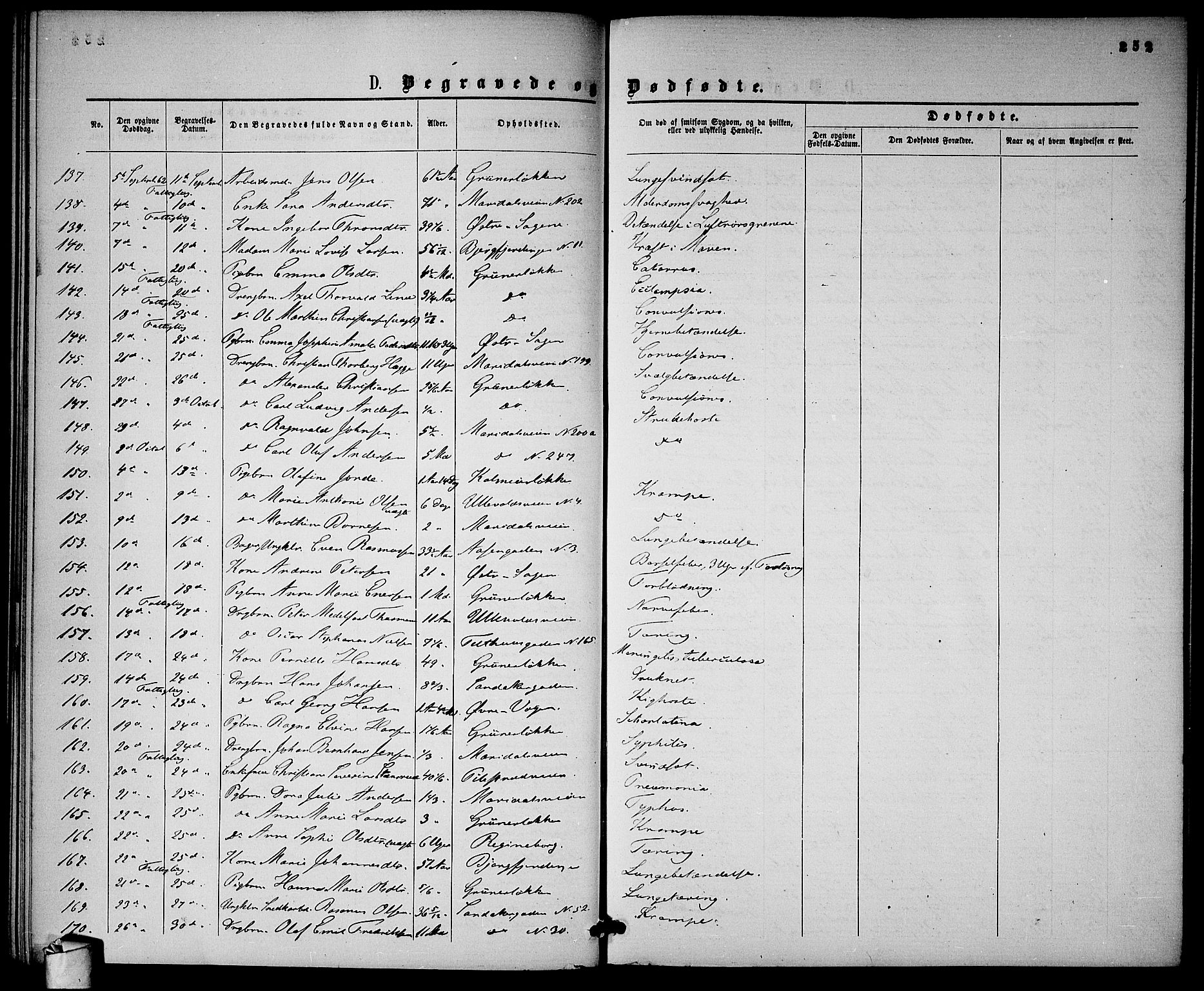 Gamle Aker prestekontor Kirkebøker, SAO/A-10617a/G/L0001: Parish register (copy) no. 1, 1861-1868, p. 252