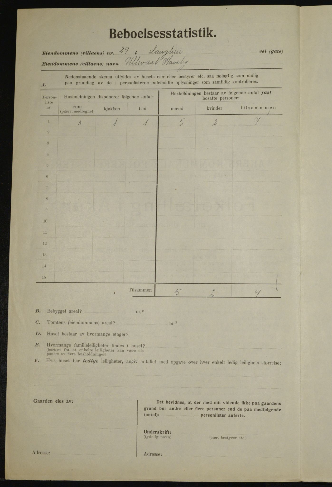 , Municipal Census 1923 for Aker, 1923, p. 21358