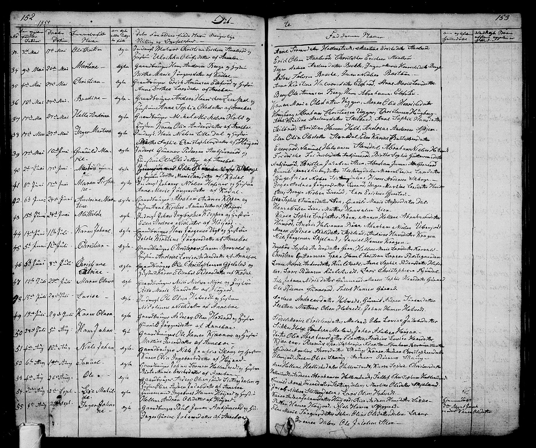 Andebu kirkebøker, AV/SAKO-A-336/G/Ga/L0003: Parish register (copy) no. I 3, 1832-1867, p. 152-153