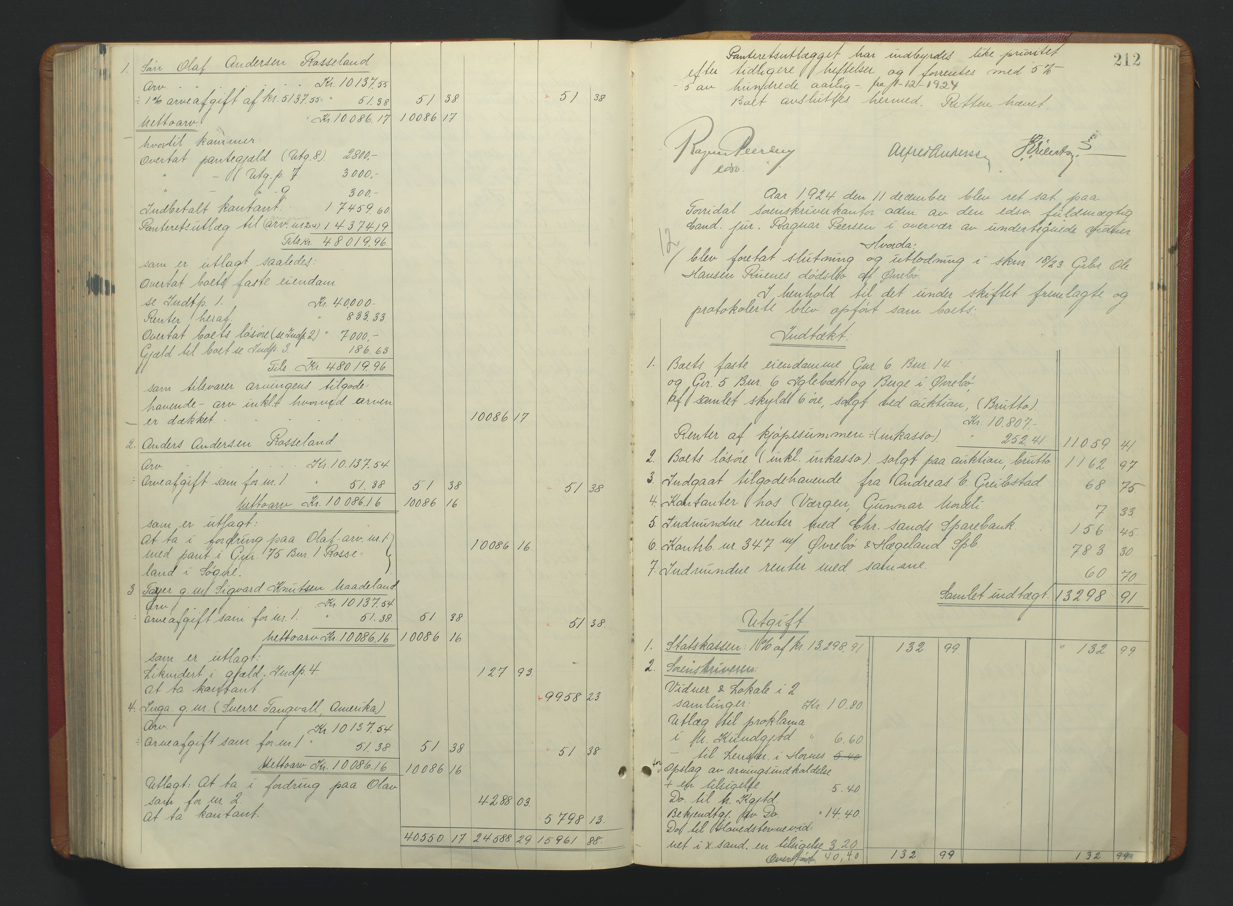 Torridal sorenskriveri, AV/SAK-1221-0012/H/Hc/L0037: Skifteutlodningsprotokoll med navneregister nr. 6, 1918-1927, p. 212