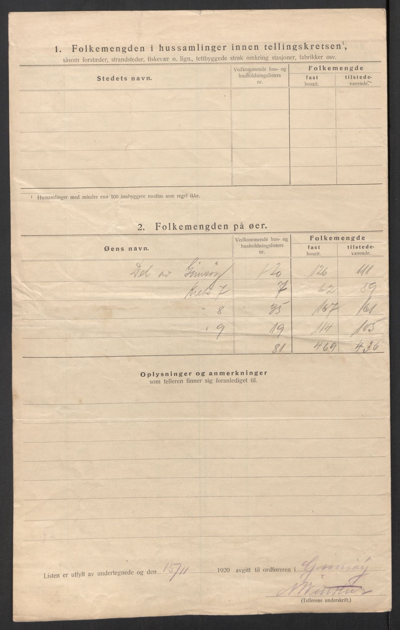 SAT, 1920 census for Gimsøy, 1920, p. 29