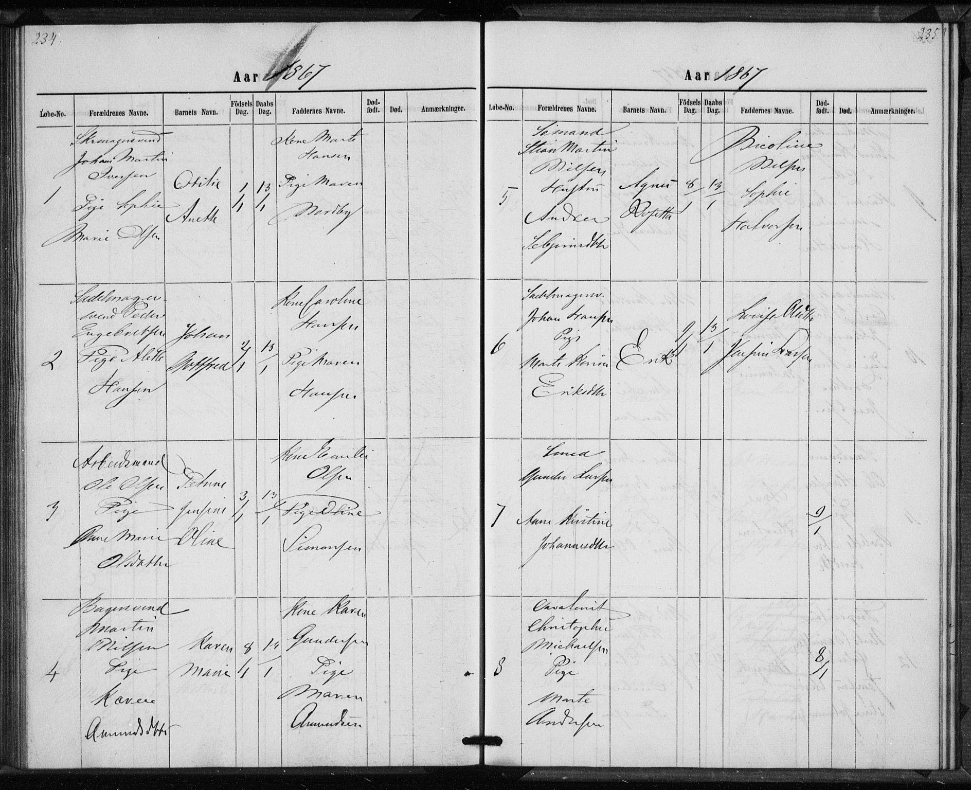 Rikshospitalet prestekontor Kirkebøker, AV/SAO-A-10309b/K/L0002/0002: Baptism register no. 2.2, 1860-1868, p. 234-235